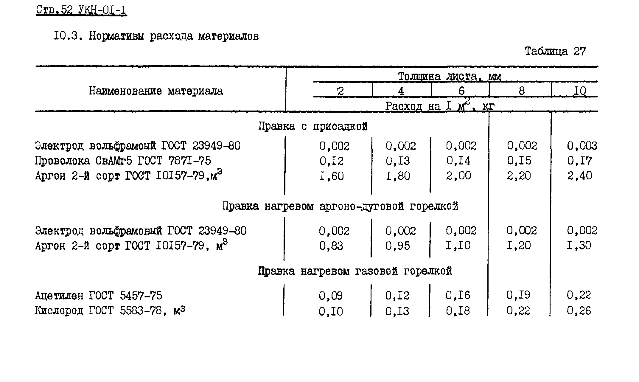 УКН 01-1