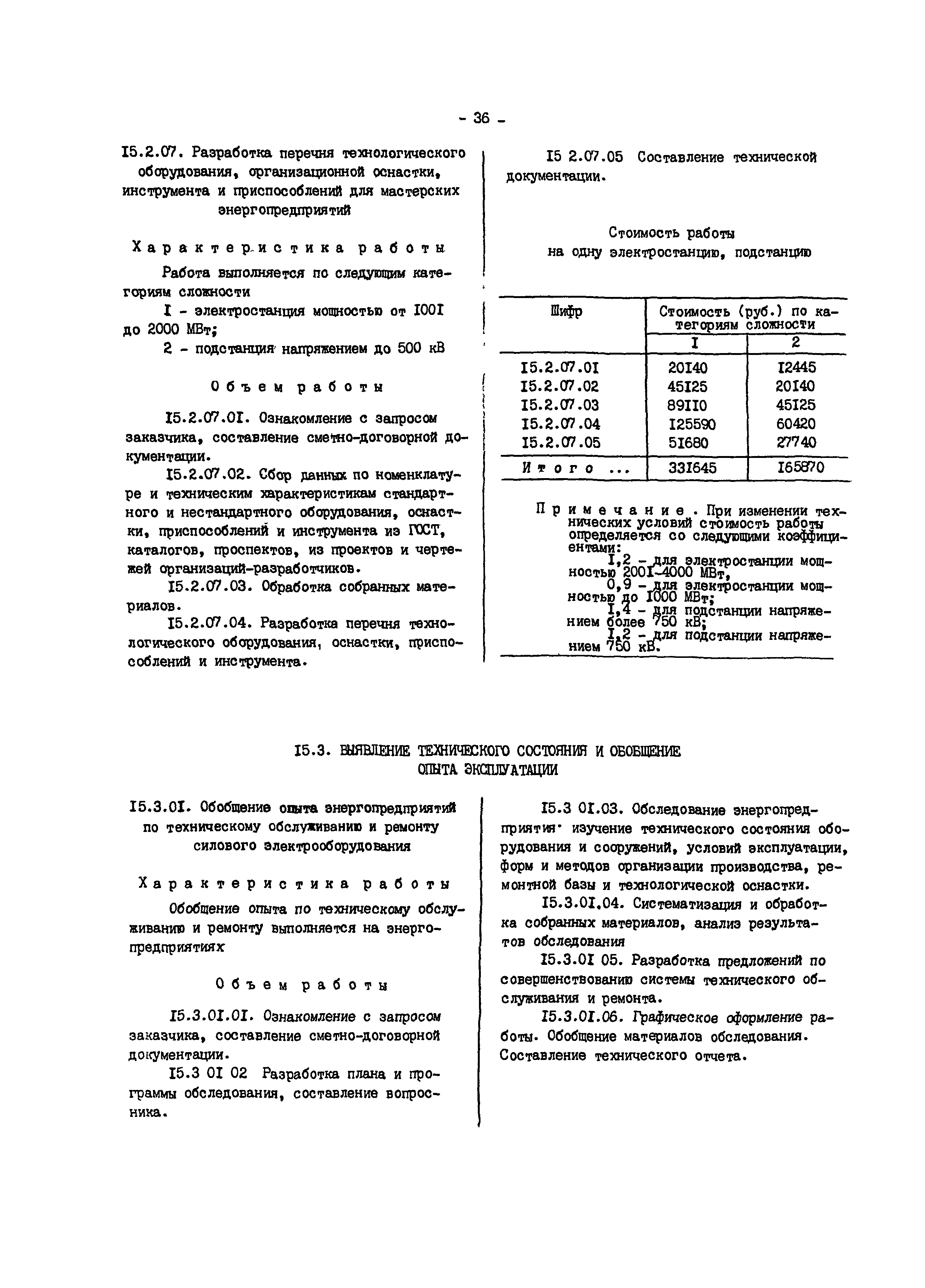 Прейскурант 