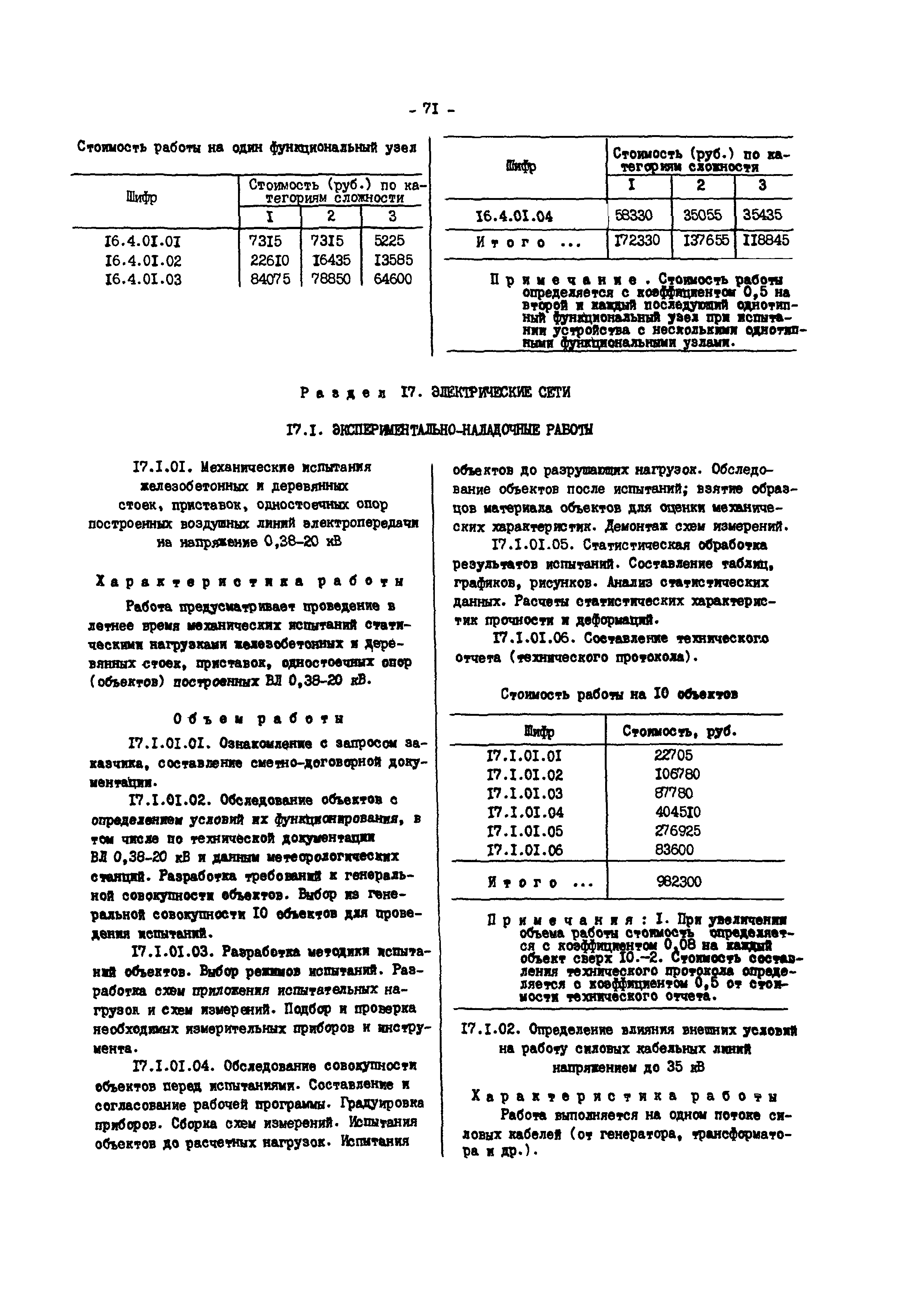 Прейскурант 