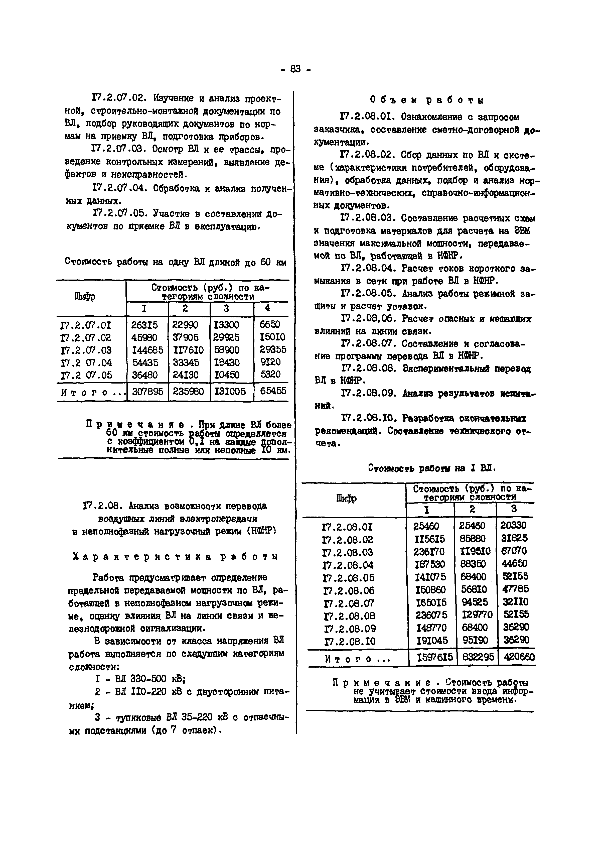 Прейскурант 