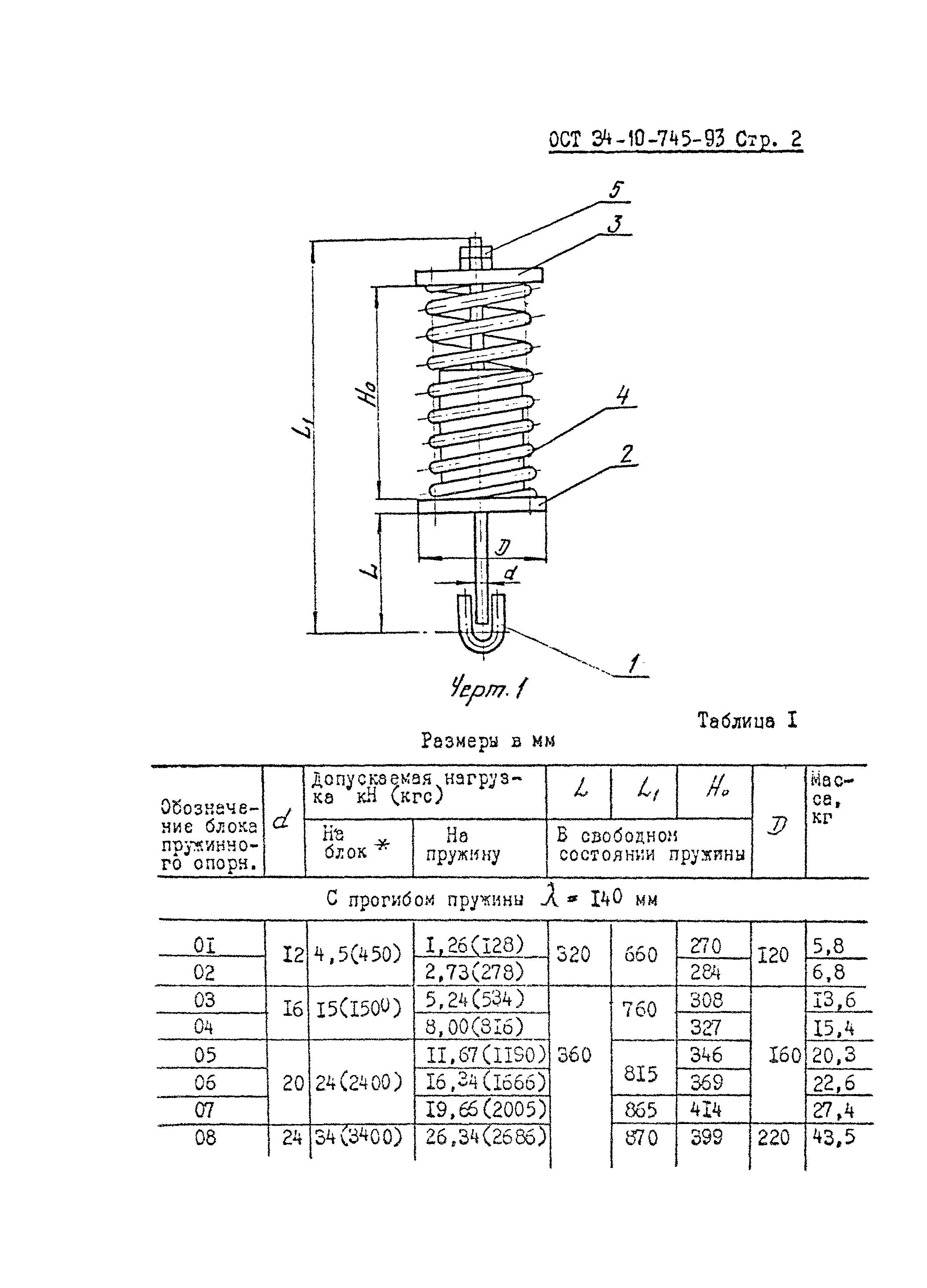 ОСТ 34-10-745-93