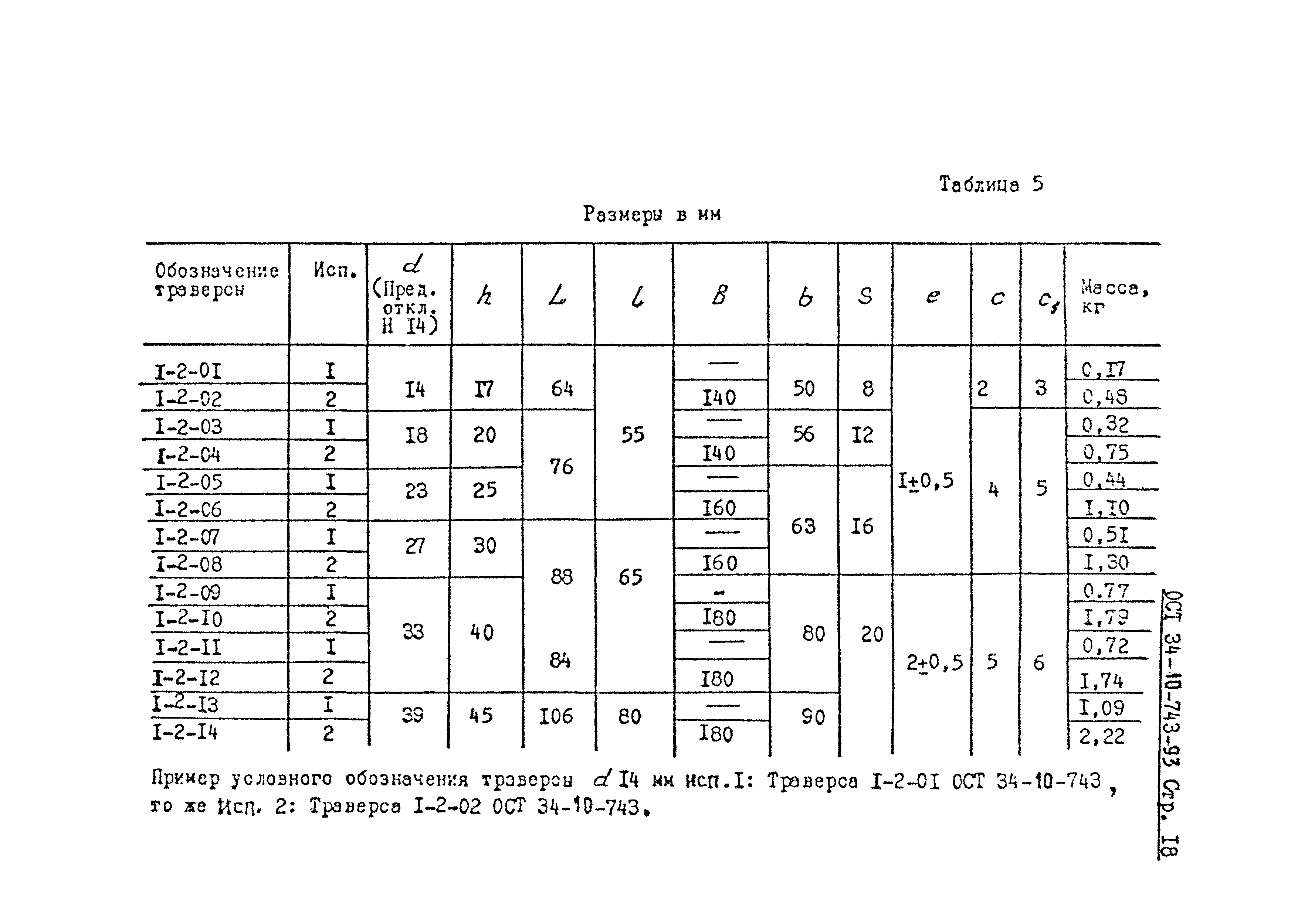 ОСТ 34-10-743-93