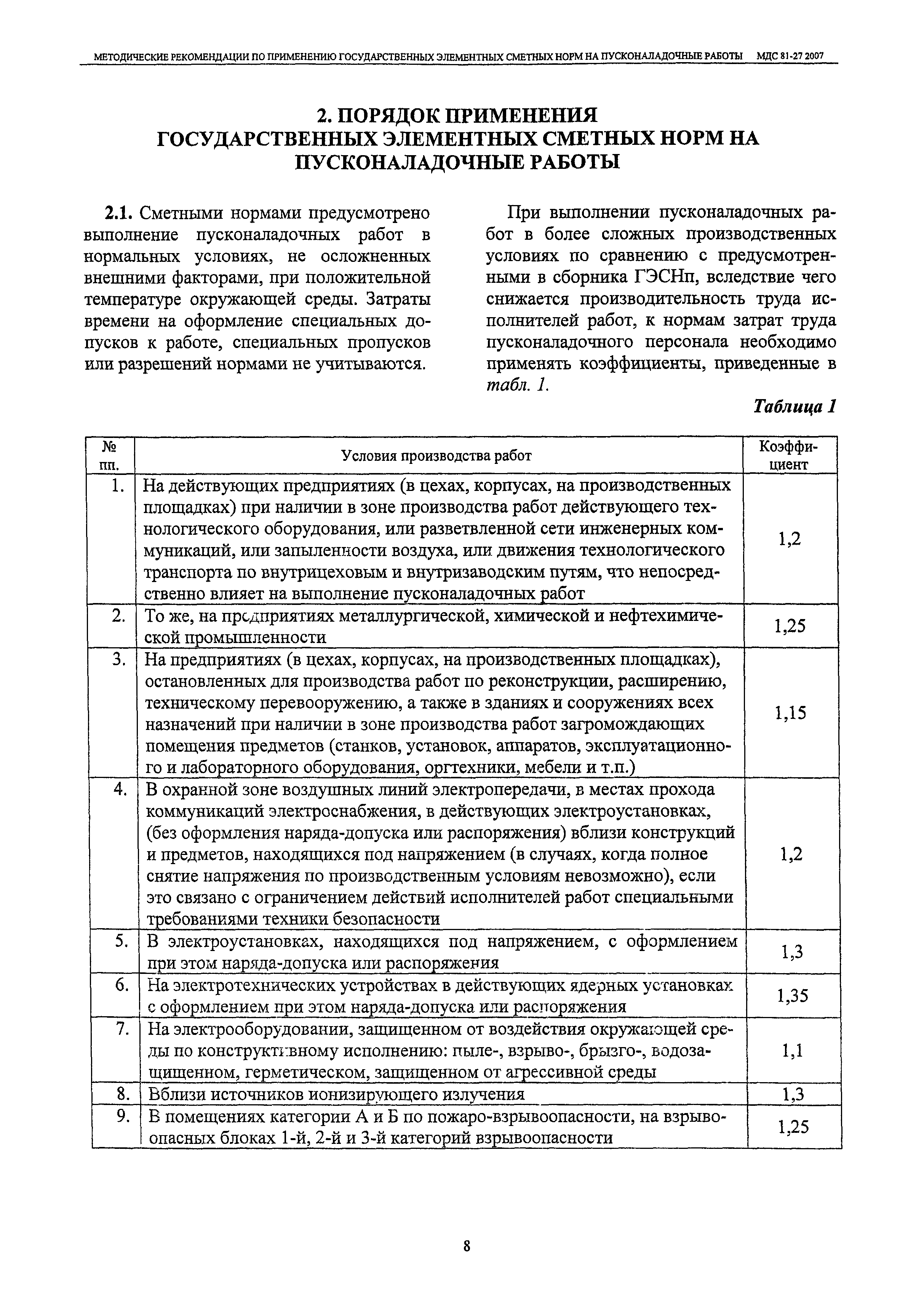 МДС 81-27.2007