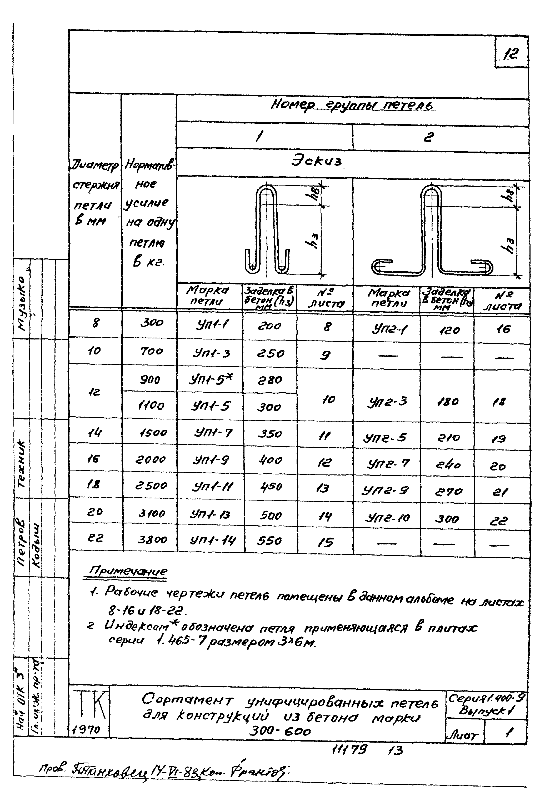 Серия 1.400-9