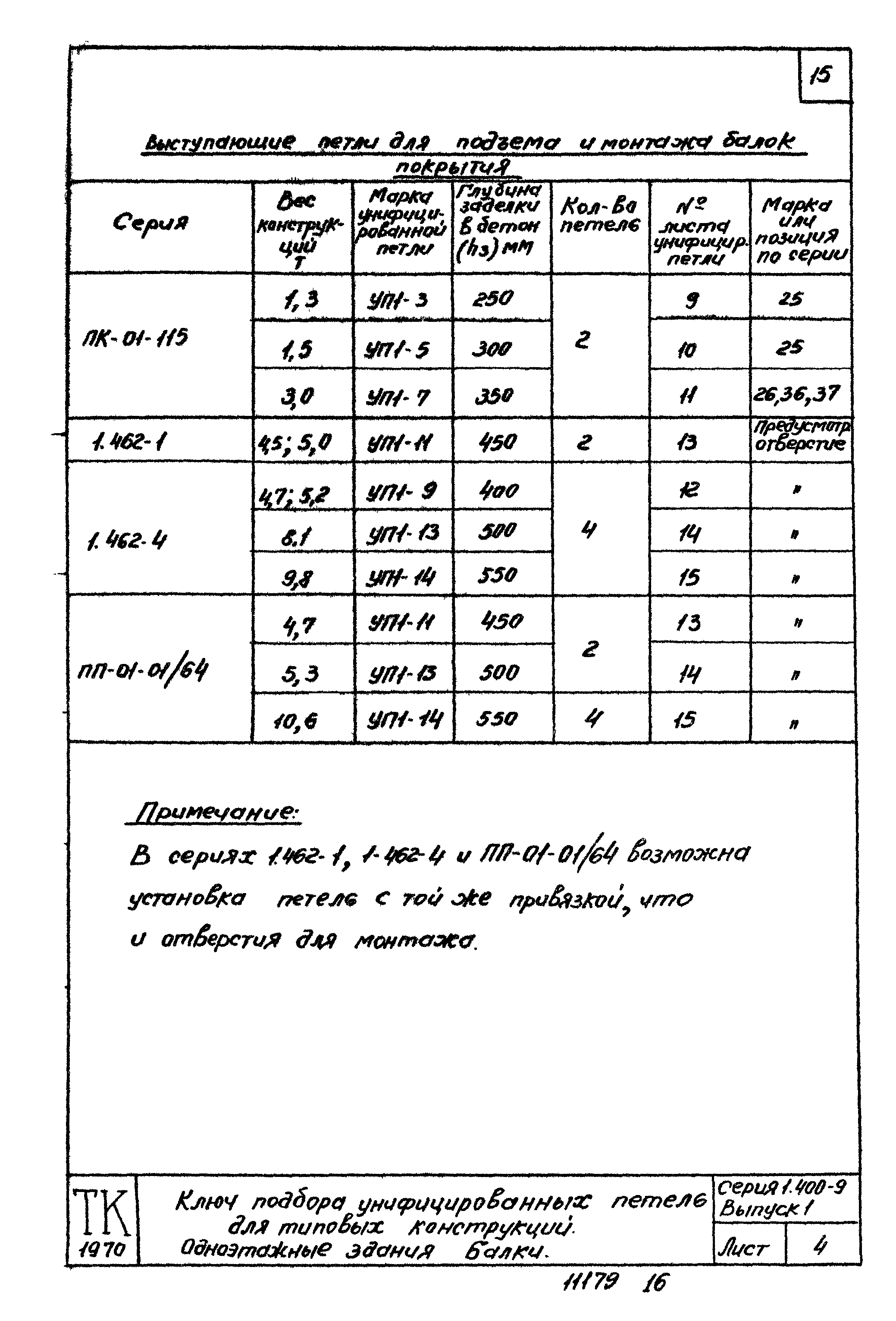 Серия 1.400-9