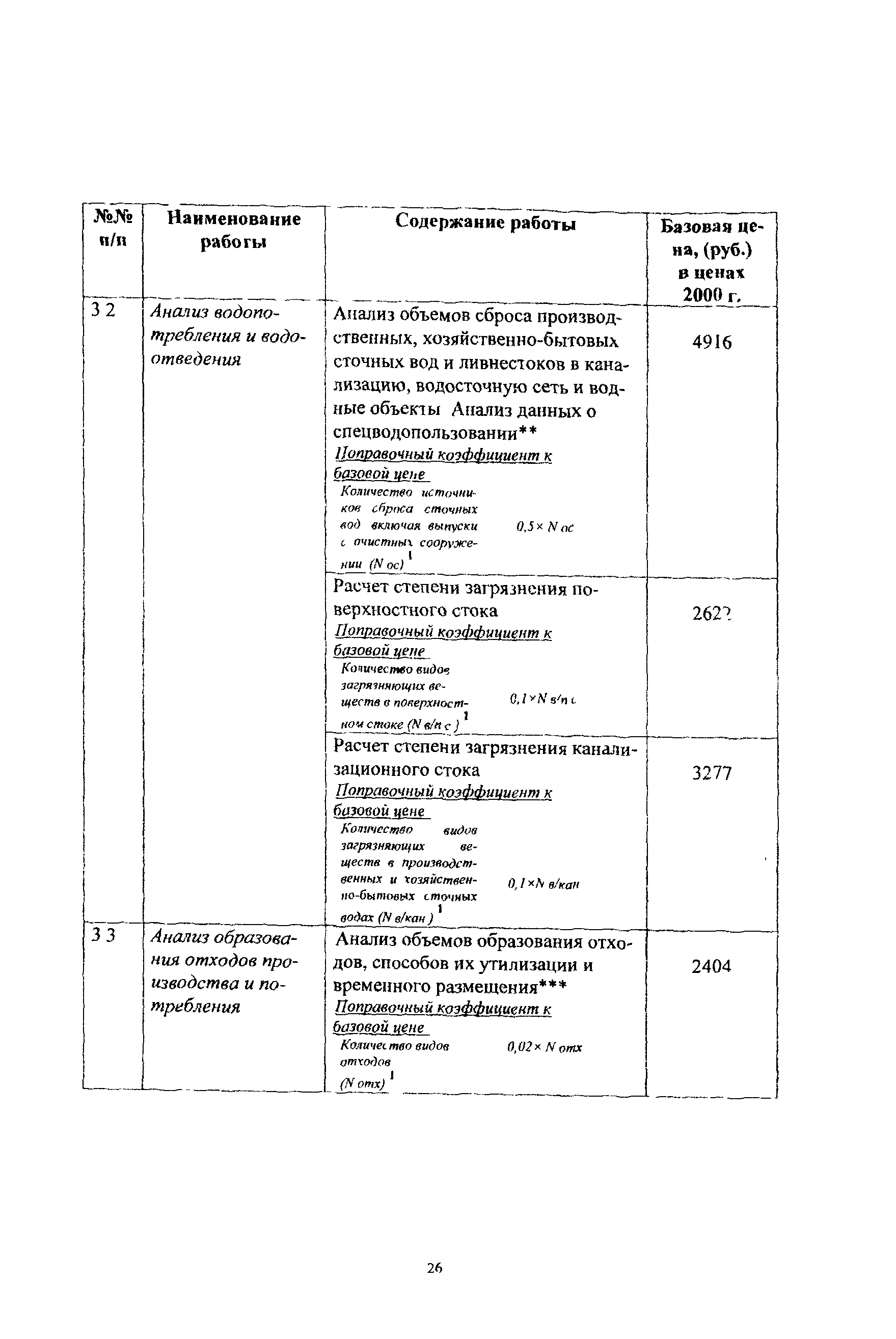 МРР 3.2.24-07