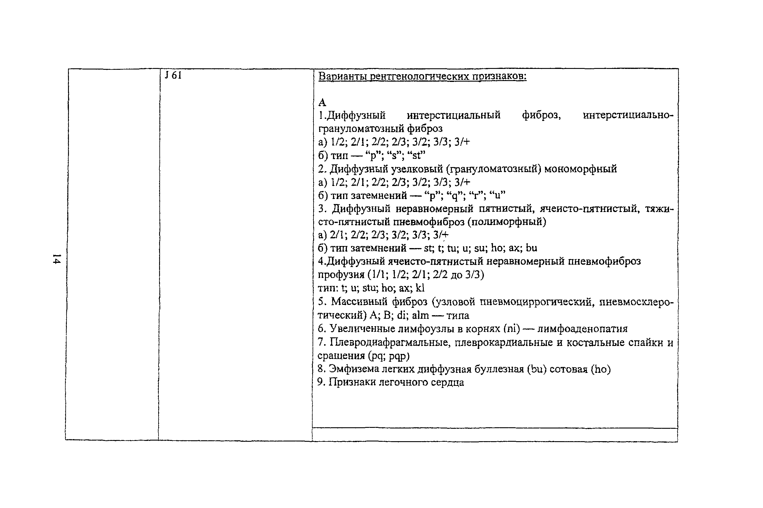 Методические рекомендации 517-ПД/607