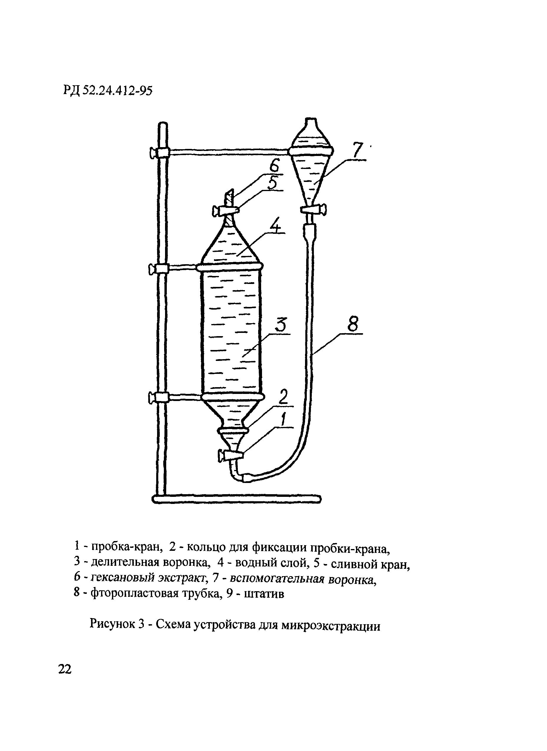 РД 52.24.412-95