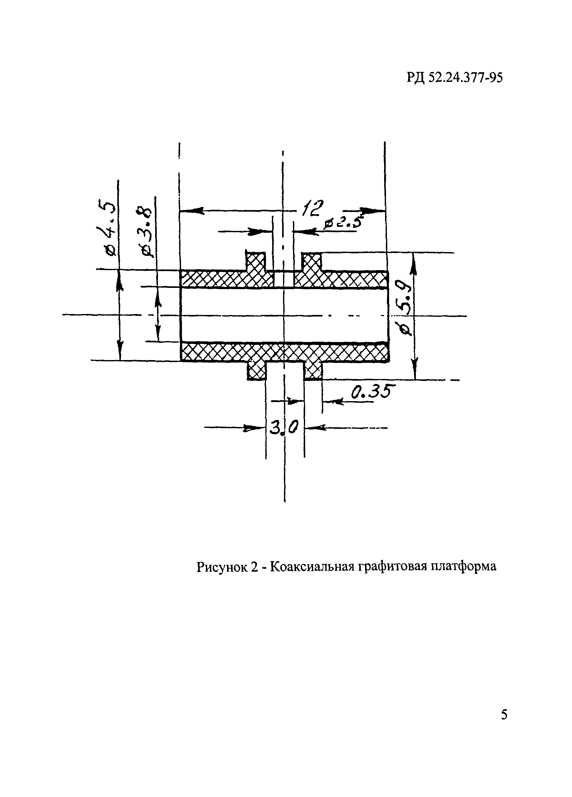 РД 52.24.377-95