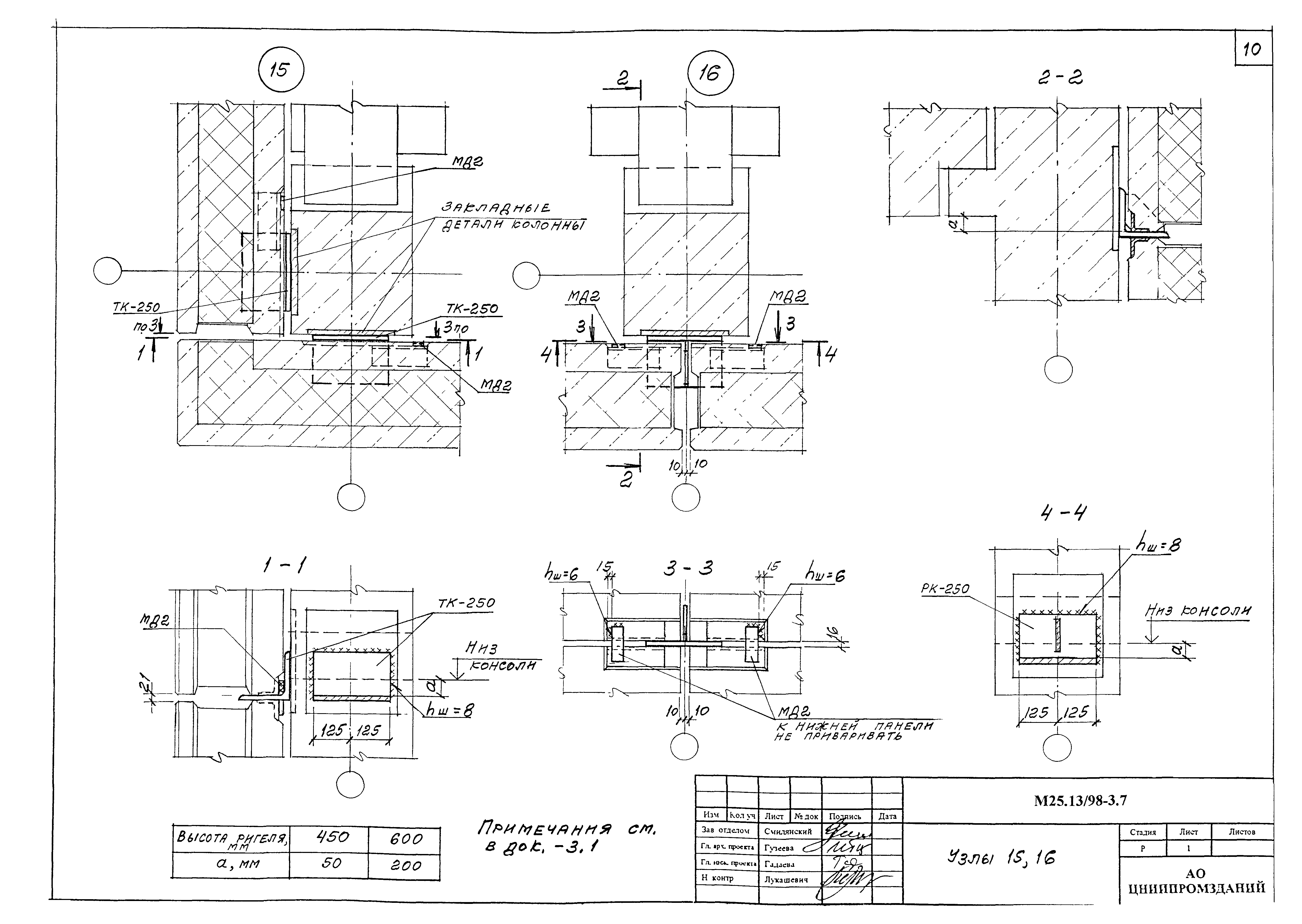 Шифр М25.13/98