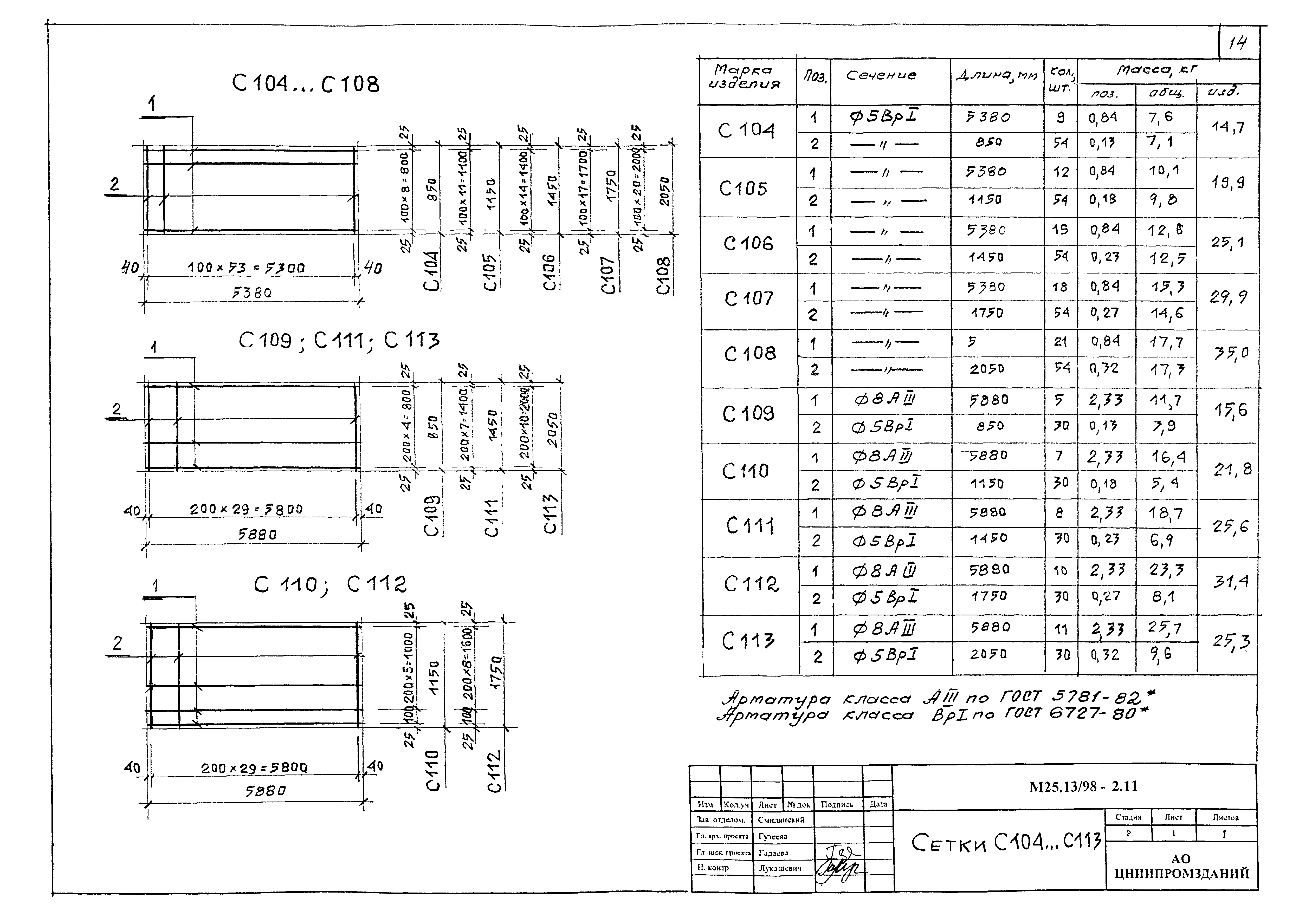 Шифр М25.13/98