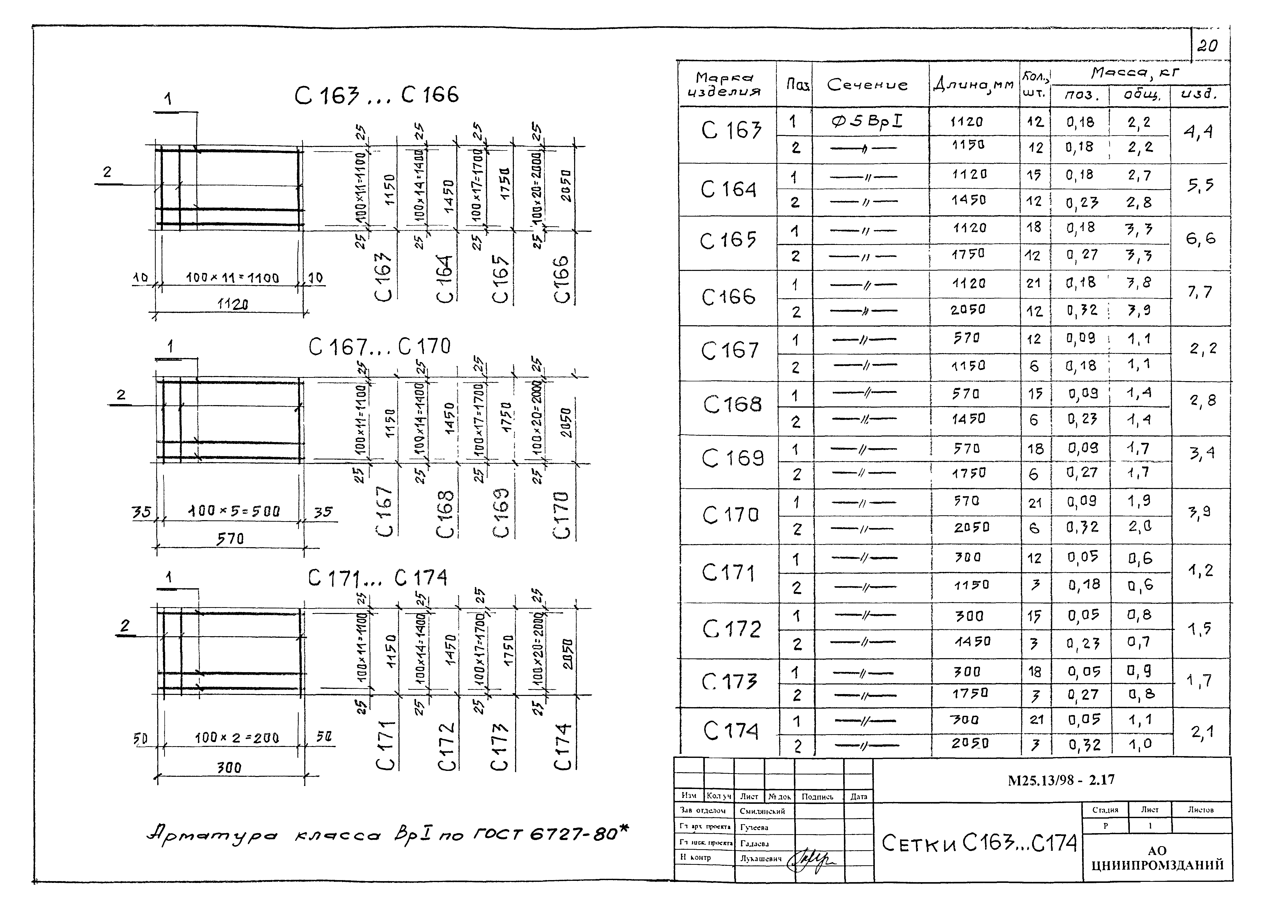 Шифр М25.13/98