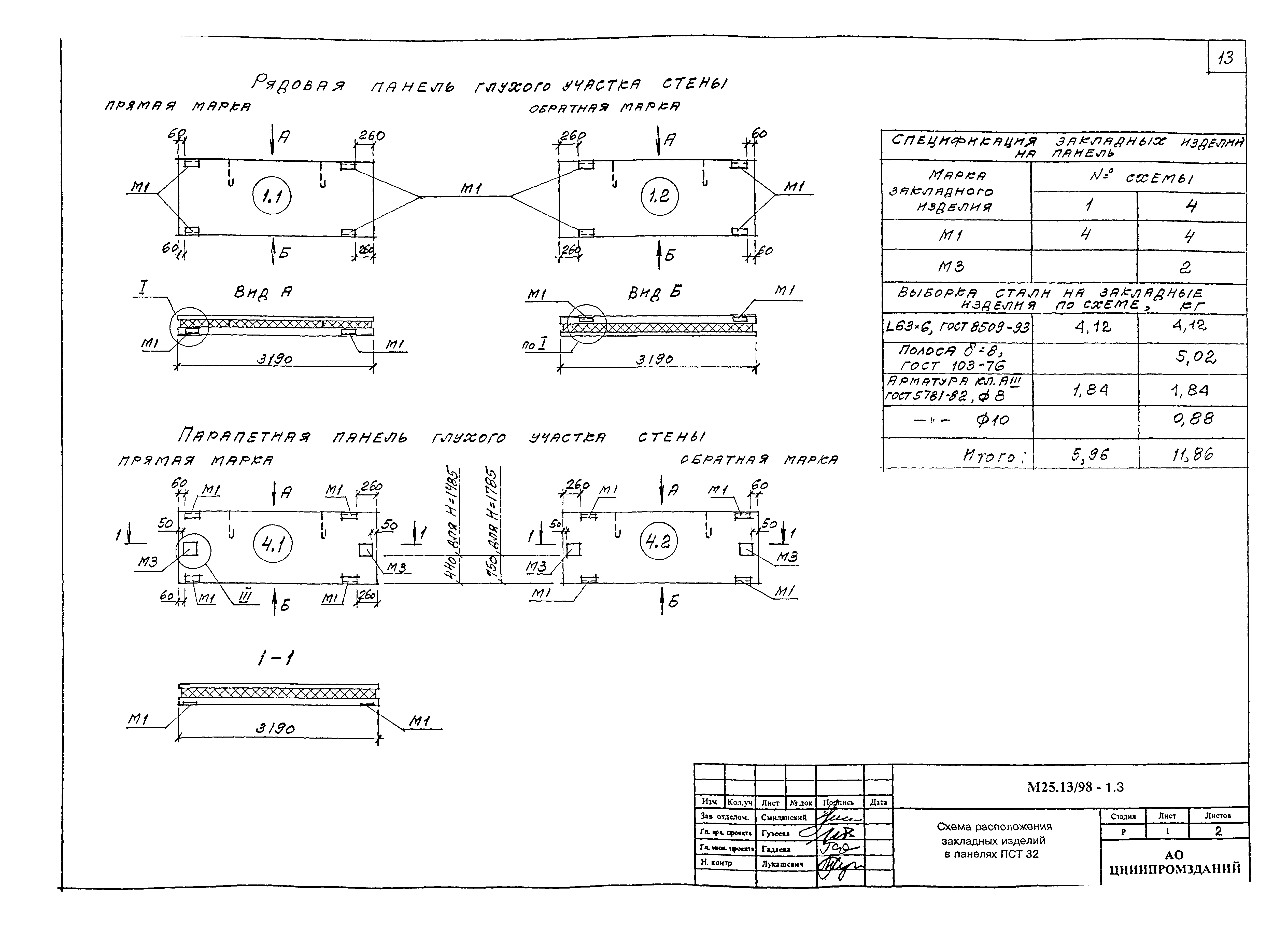 Шифр М25.13/98