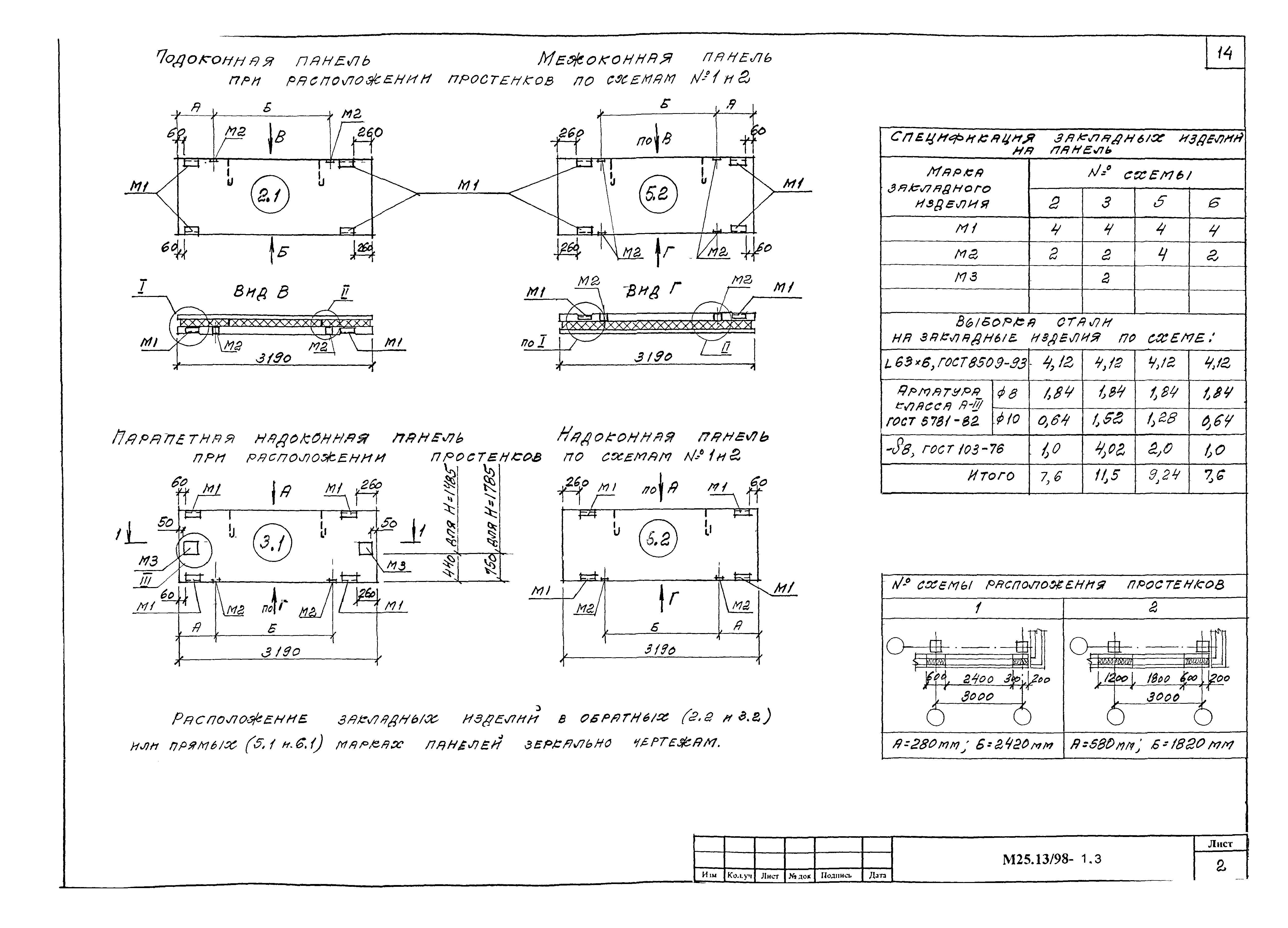 Шифр М25.13/98