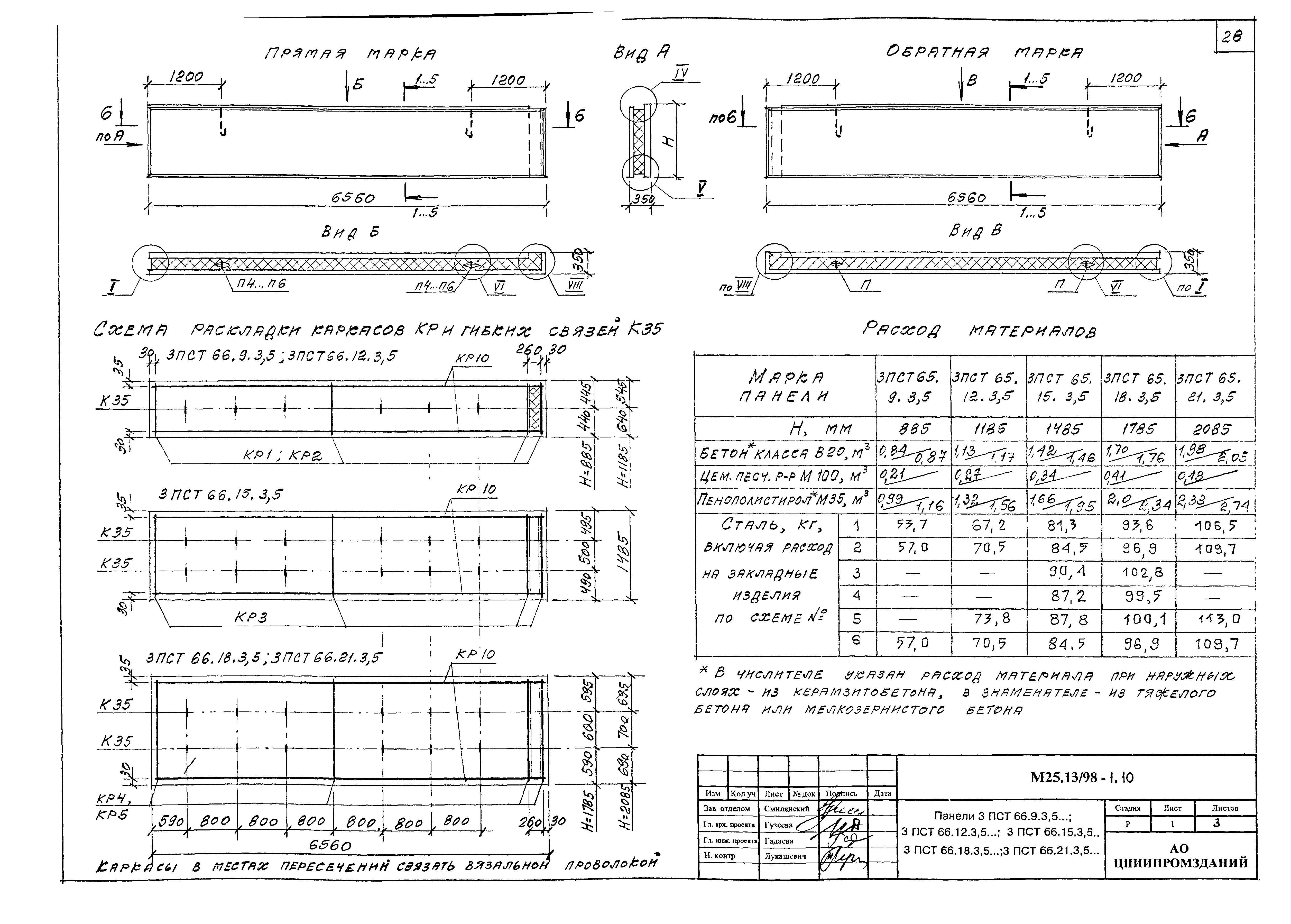 Шифр М25.13/98