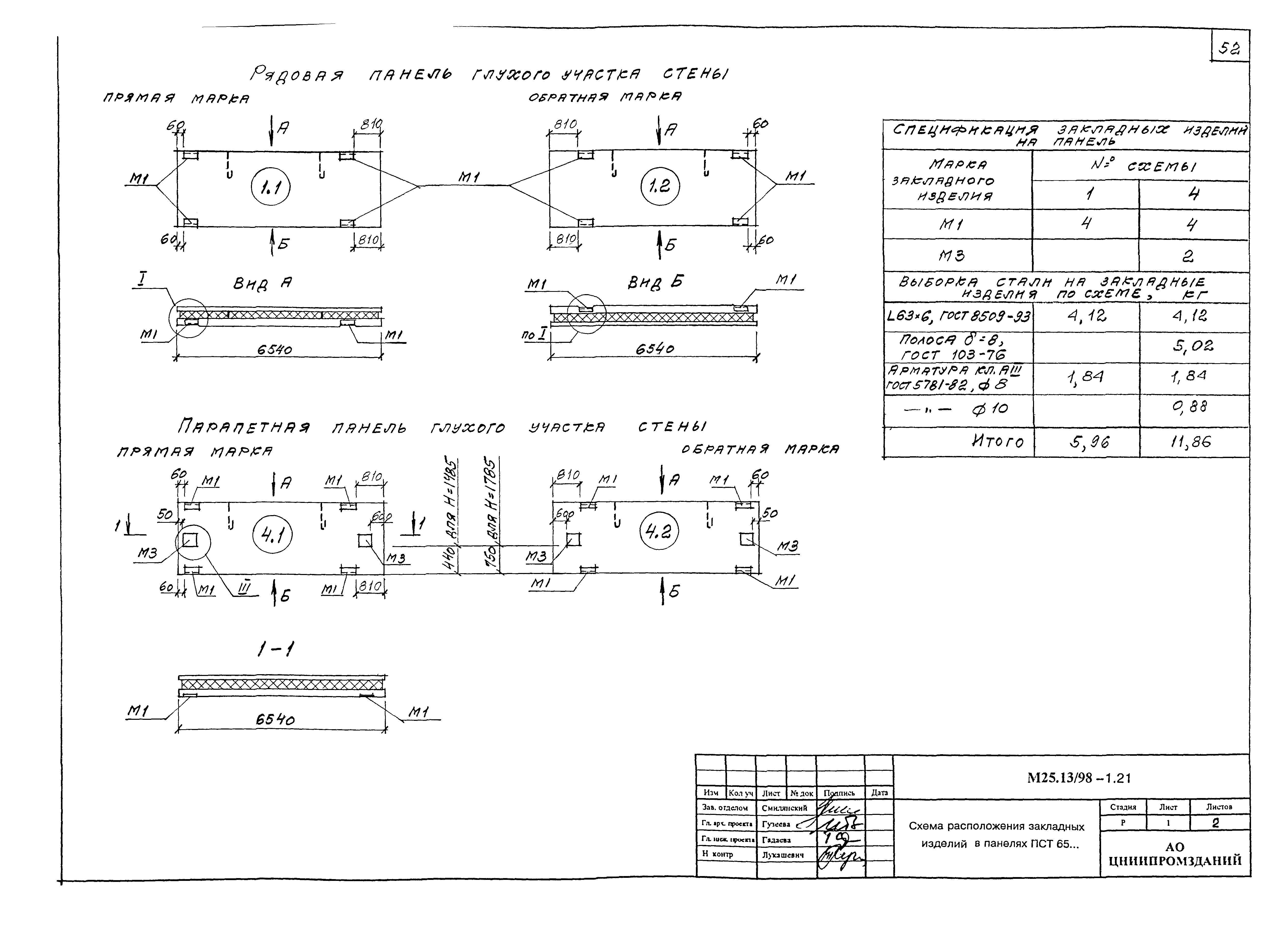 Шифр М25.13/98