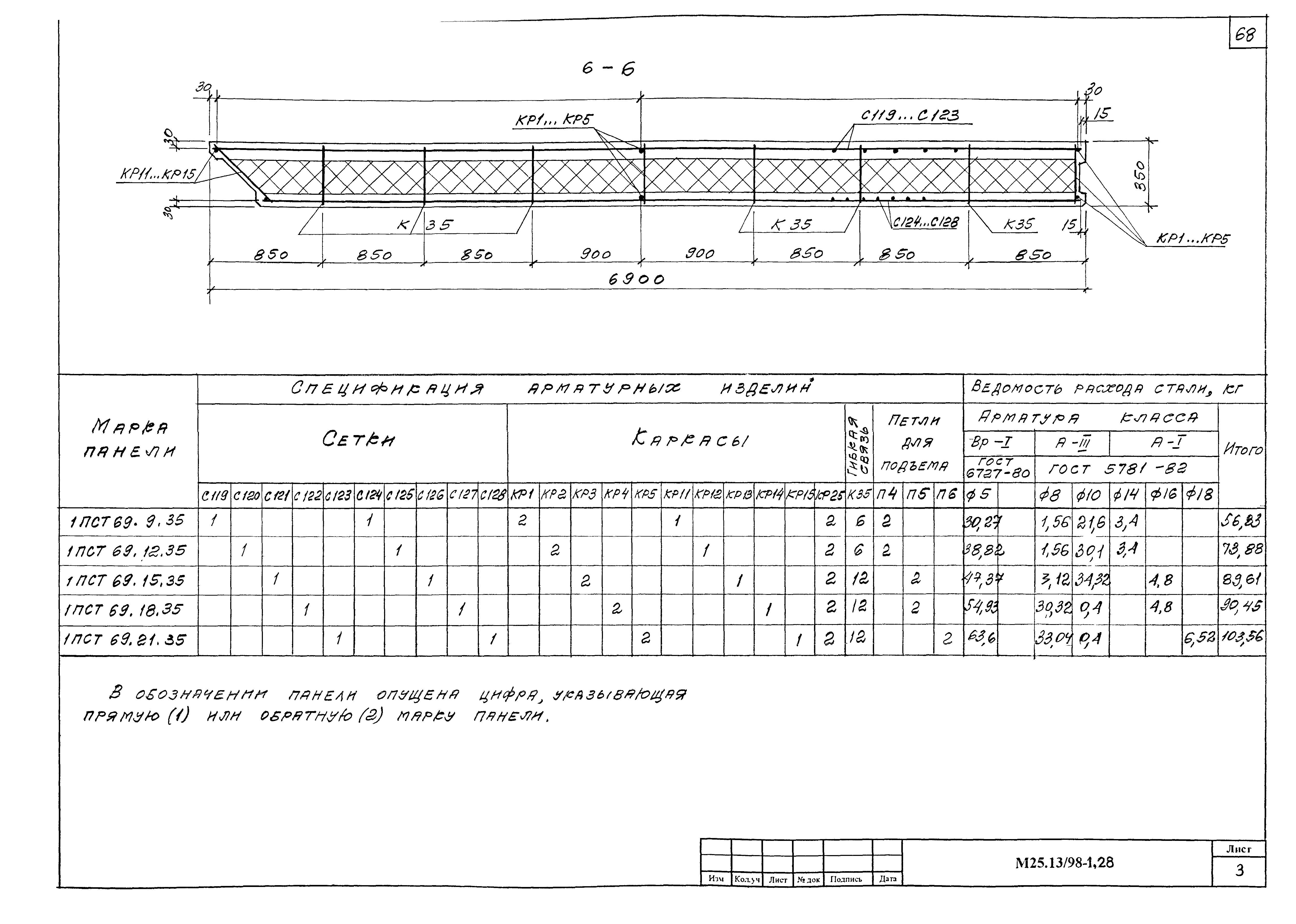 Шифр М25.13/98