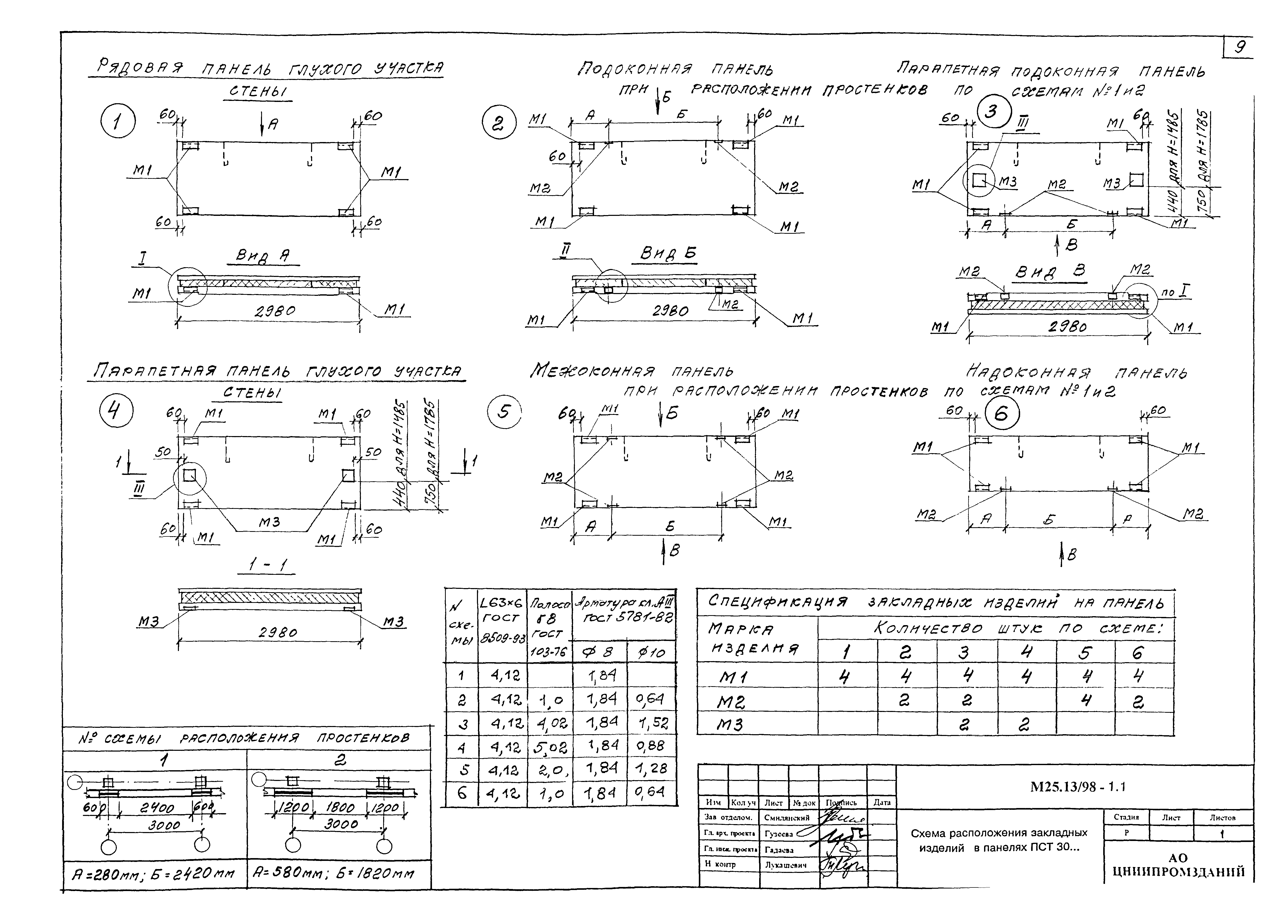 Шифр М25.13/98