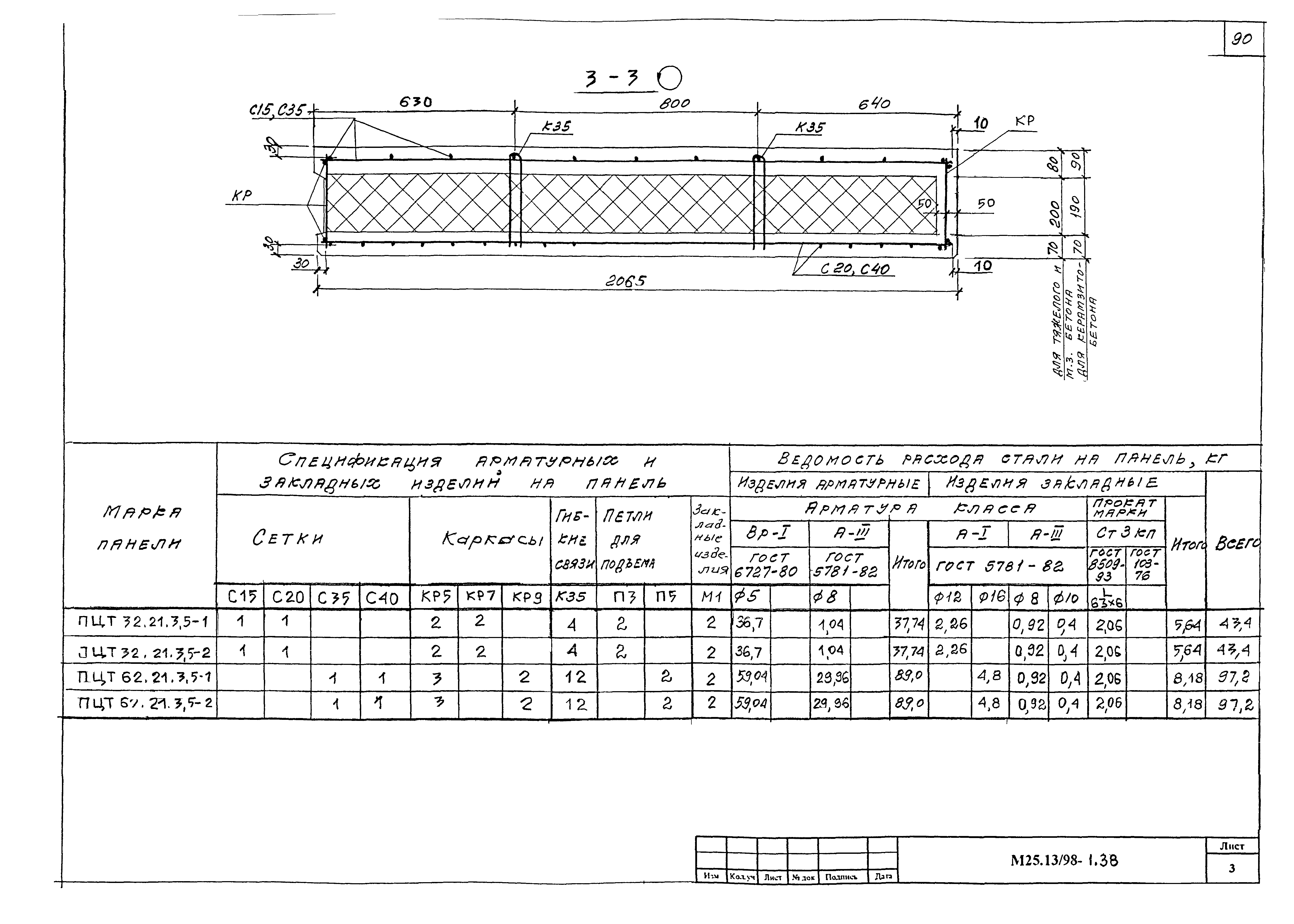 Шифр М25.13/98