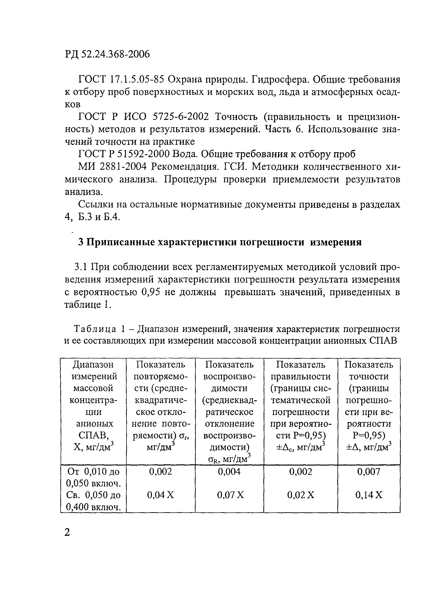 РД 52.24.368-2006