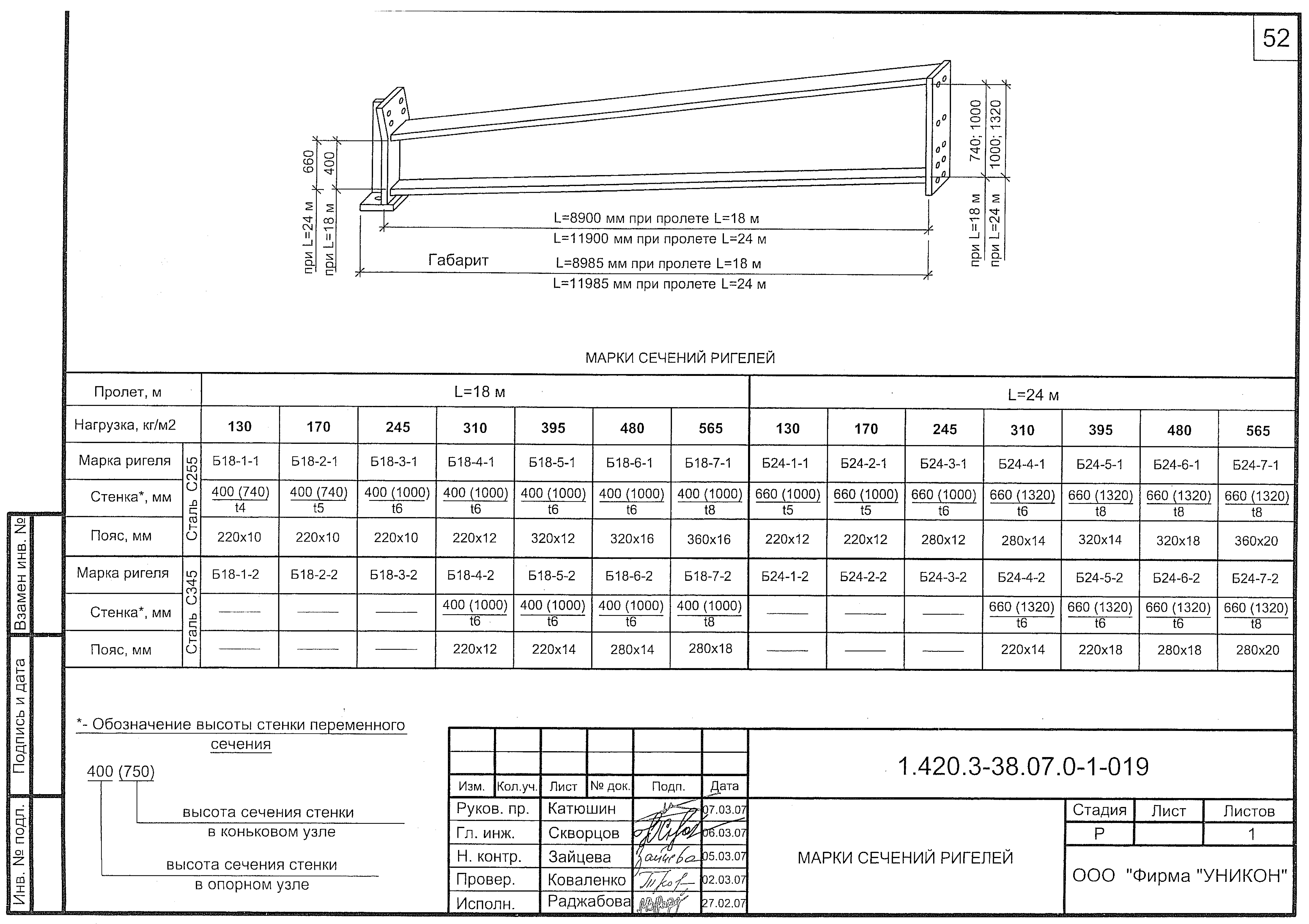 Серия 1.420.3-38.07