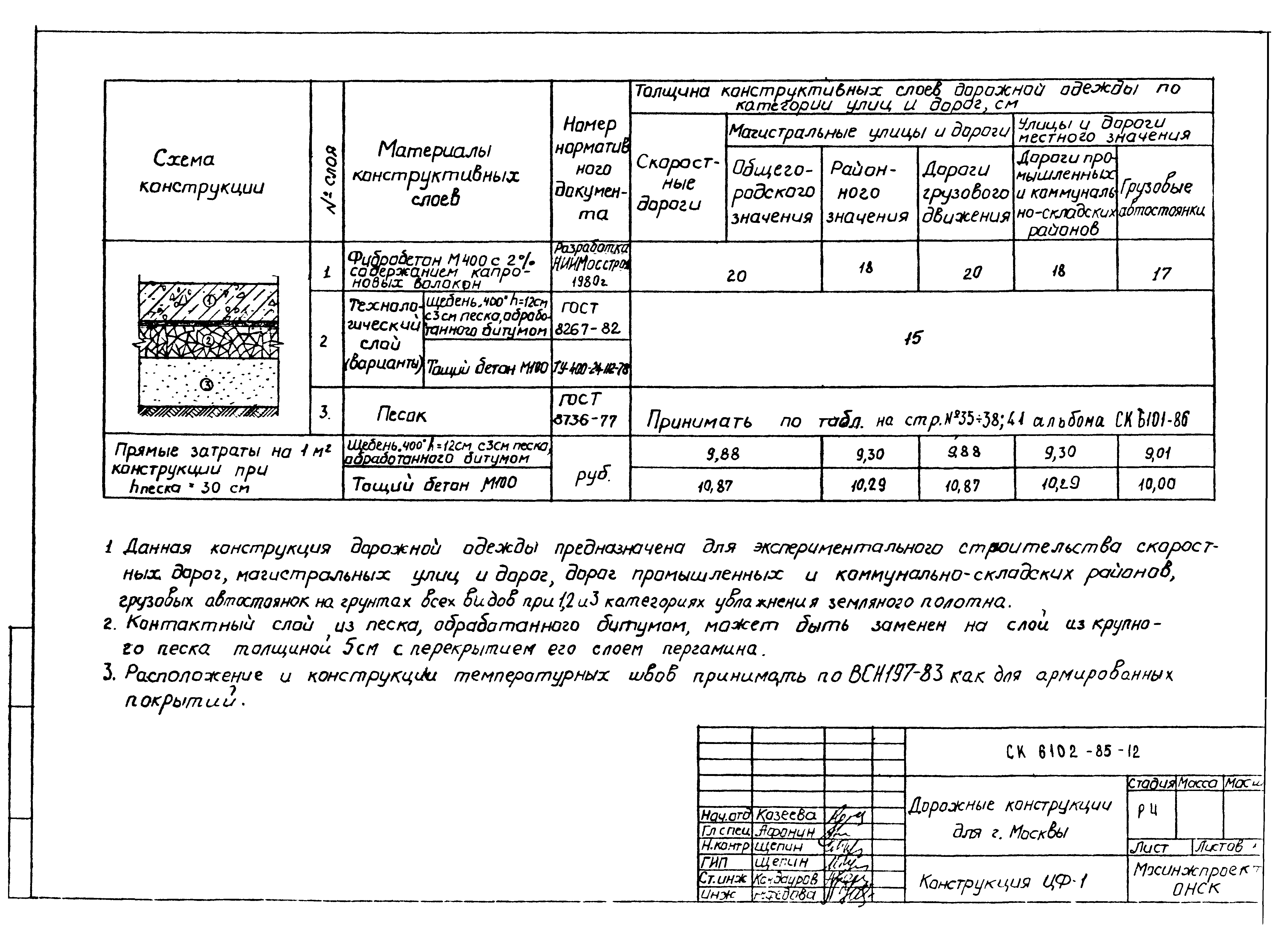 Альбом СК 6102-85