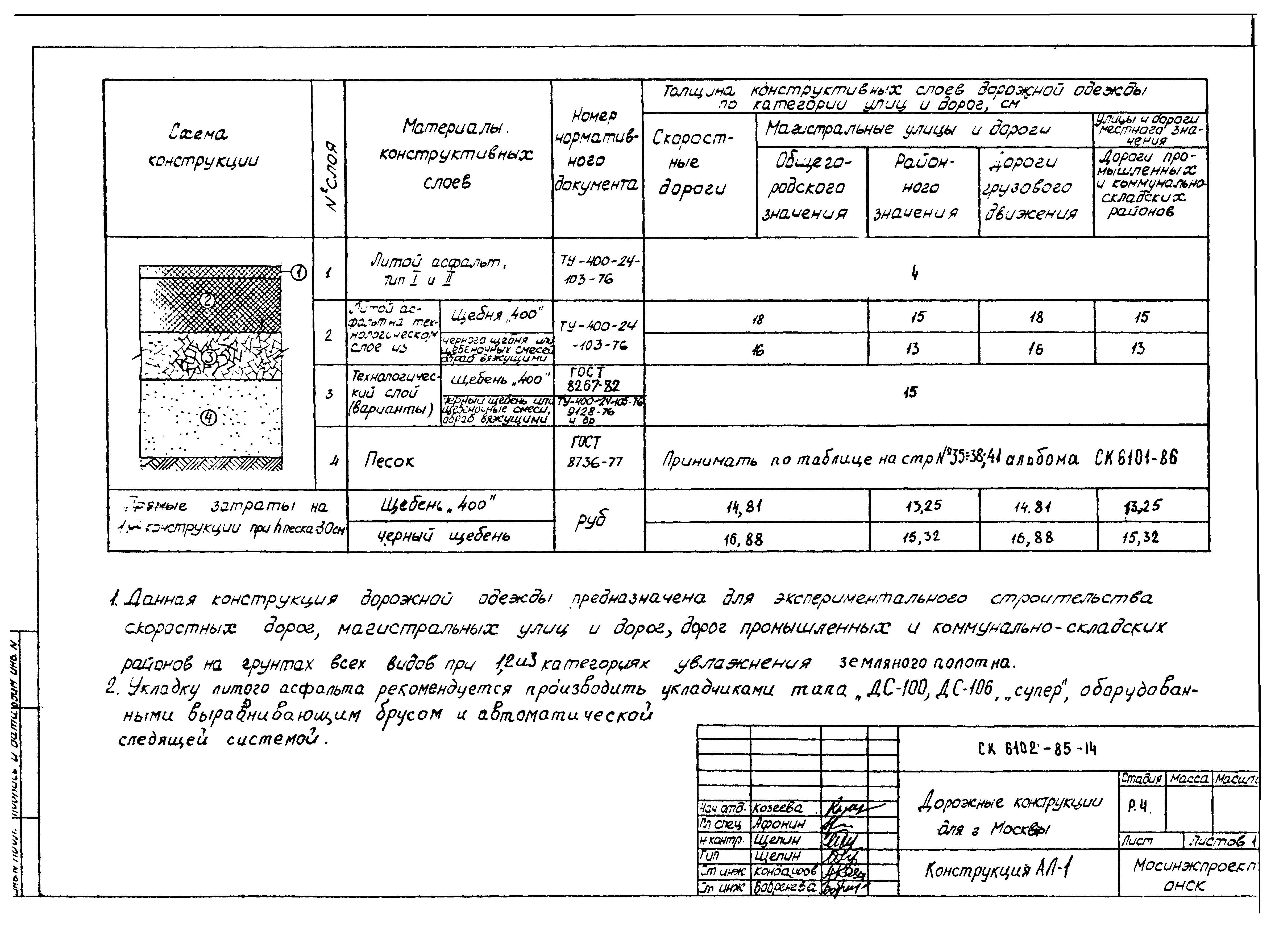 Альбом СК 6102-85