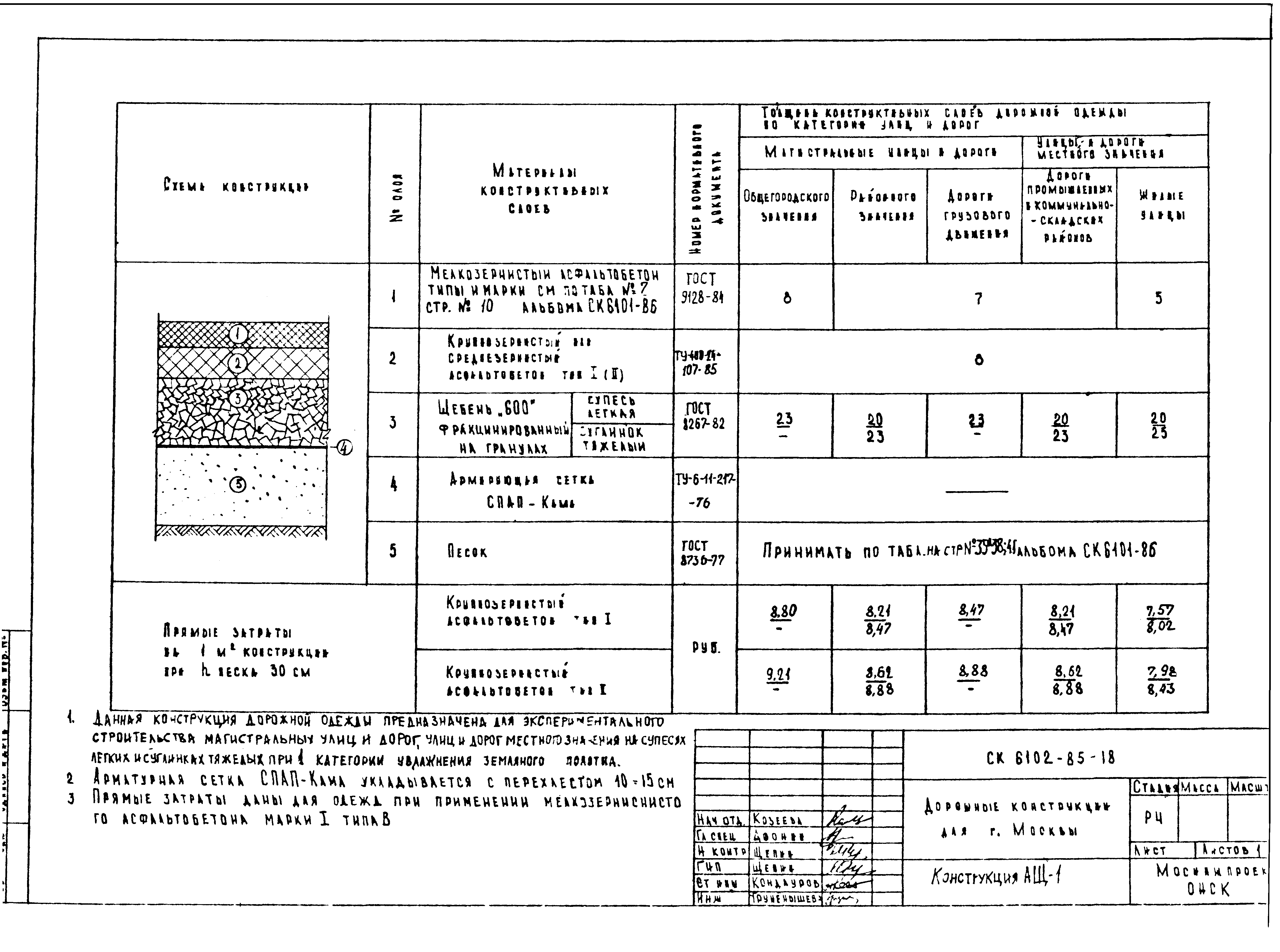 Альбом СК 6102-85