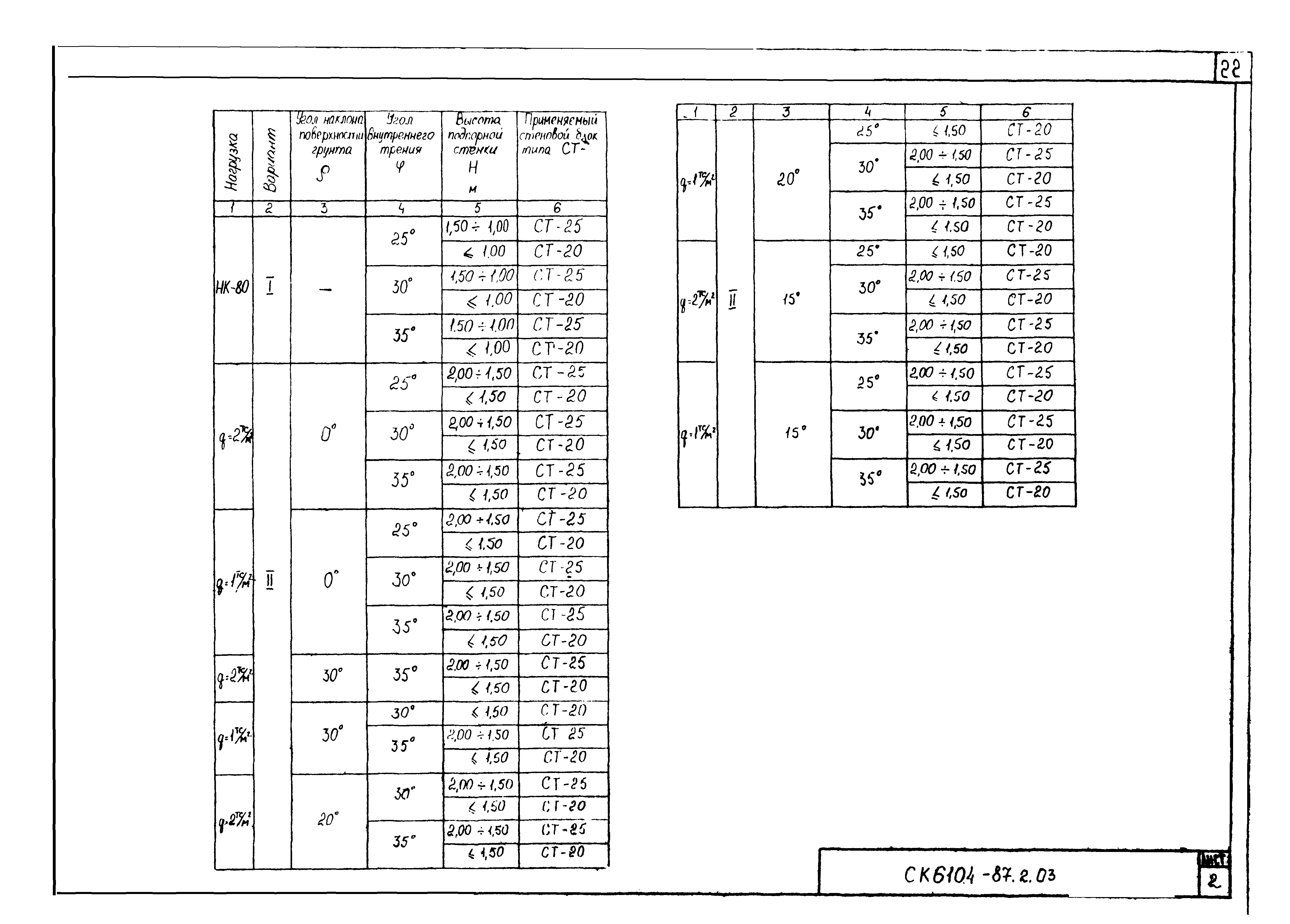 Альбом СК 6104-87