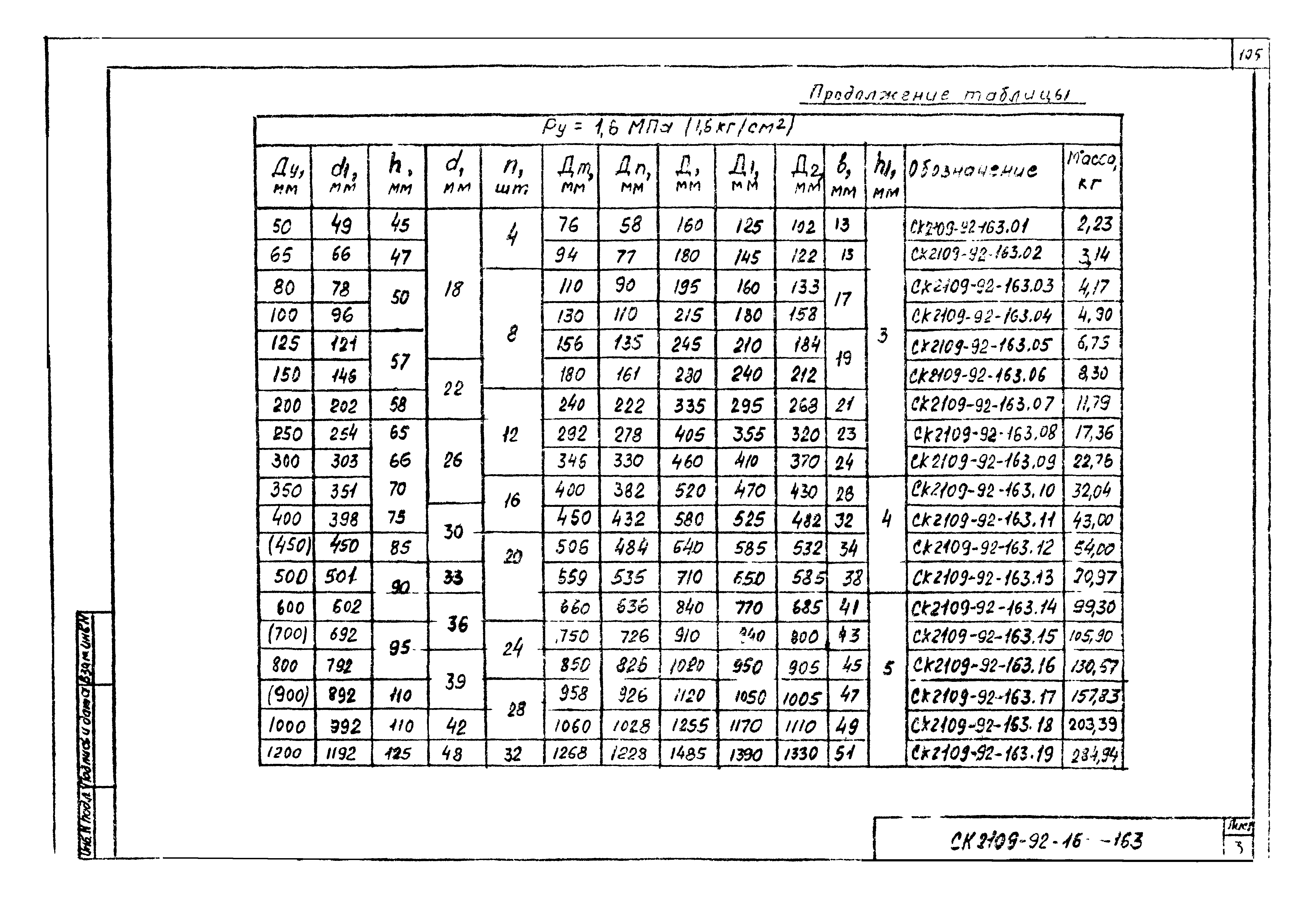 Альбом СК 2109-92