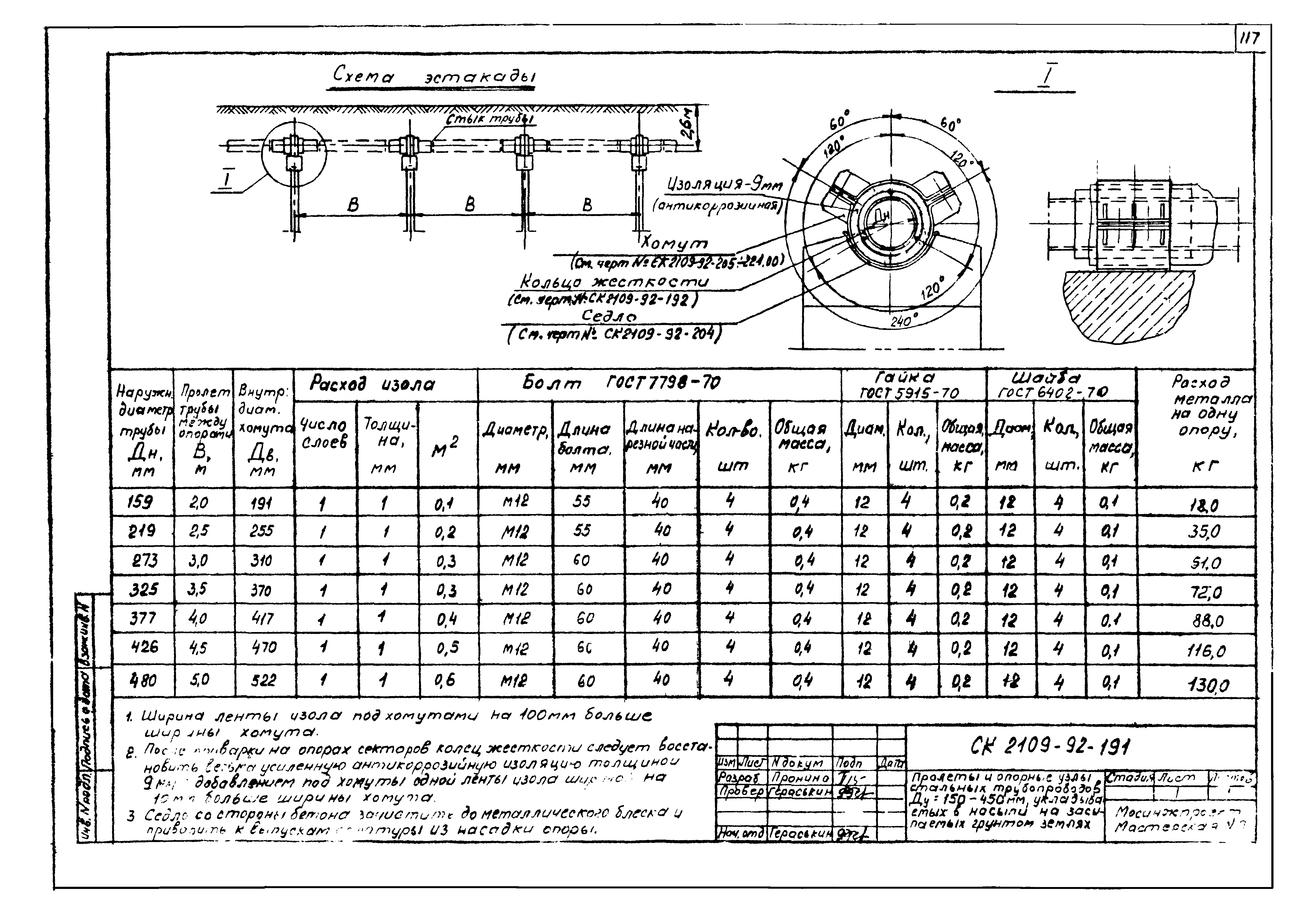 Альбом СК 2109-92