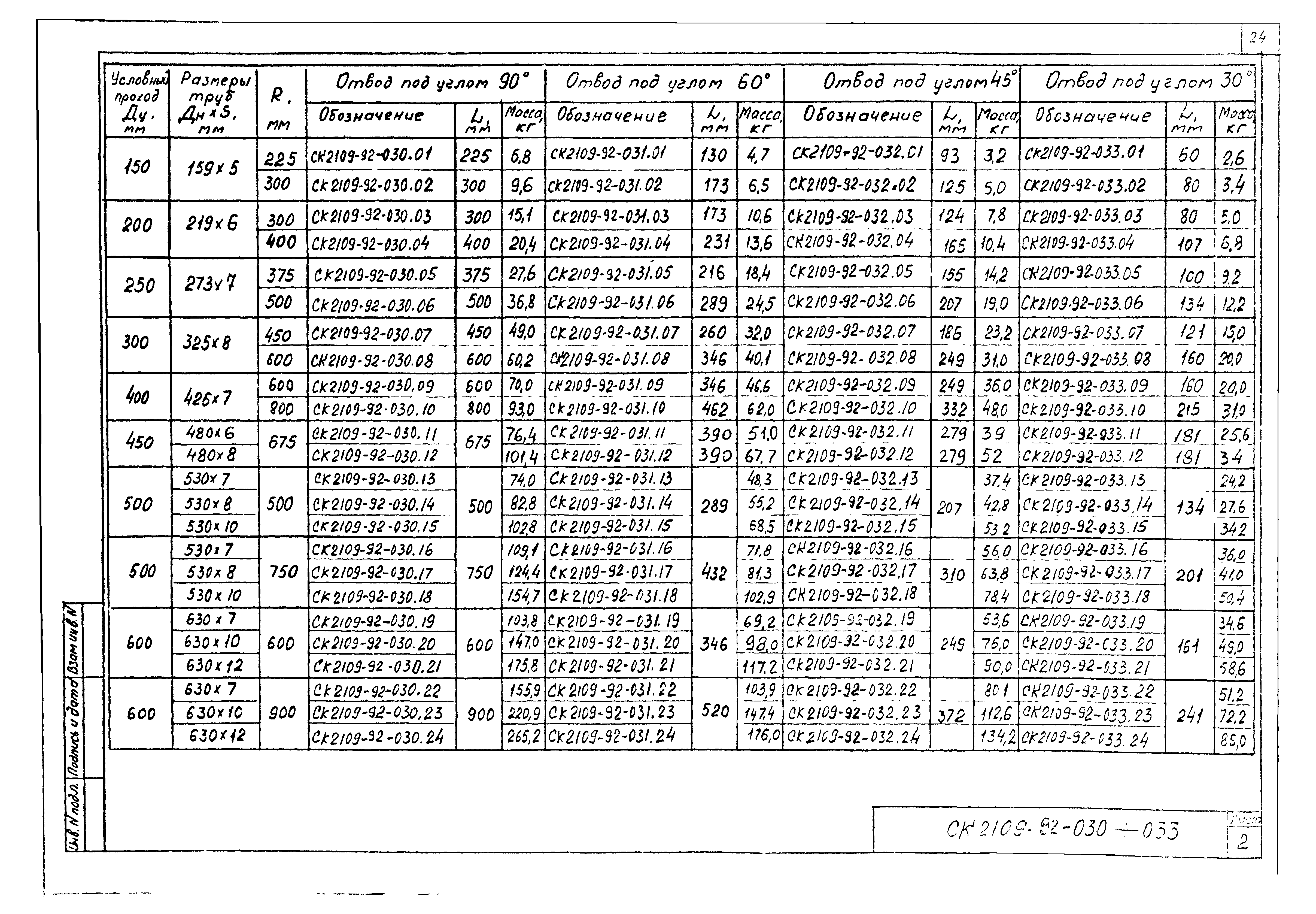 Альбом СК 2109-92