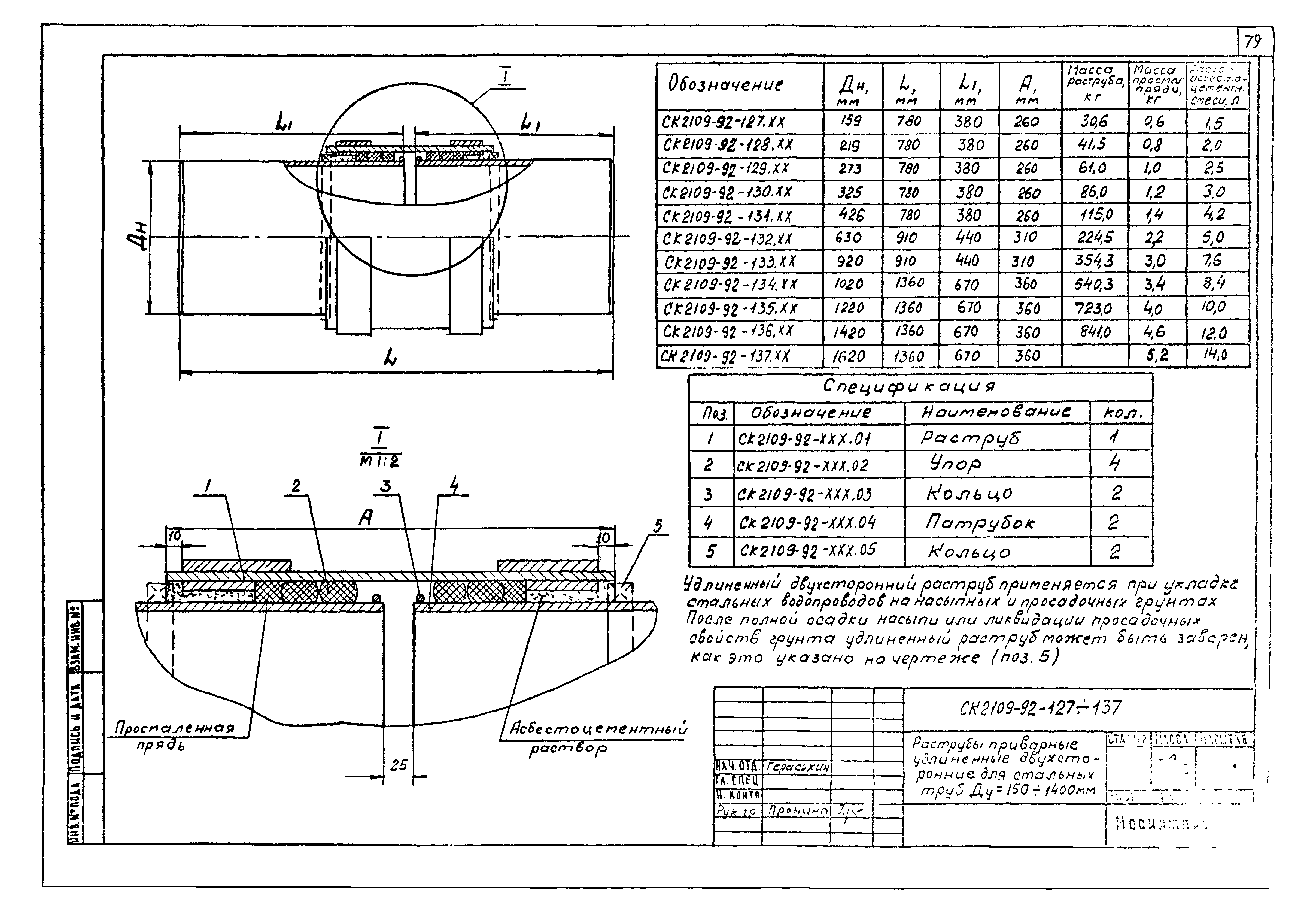 Альбом СК 2109-92