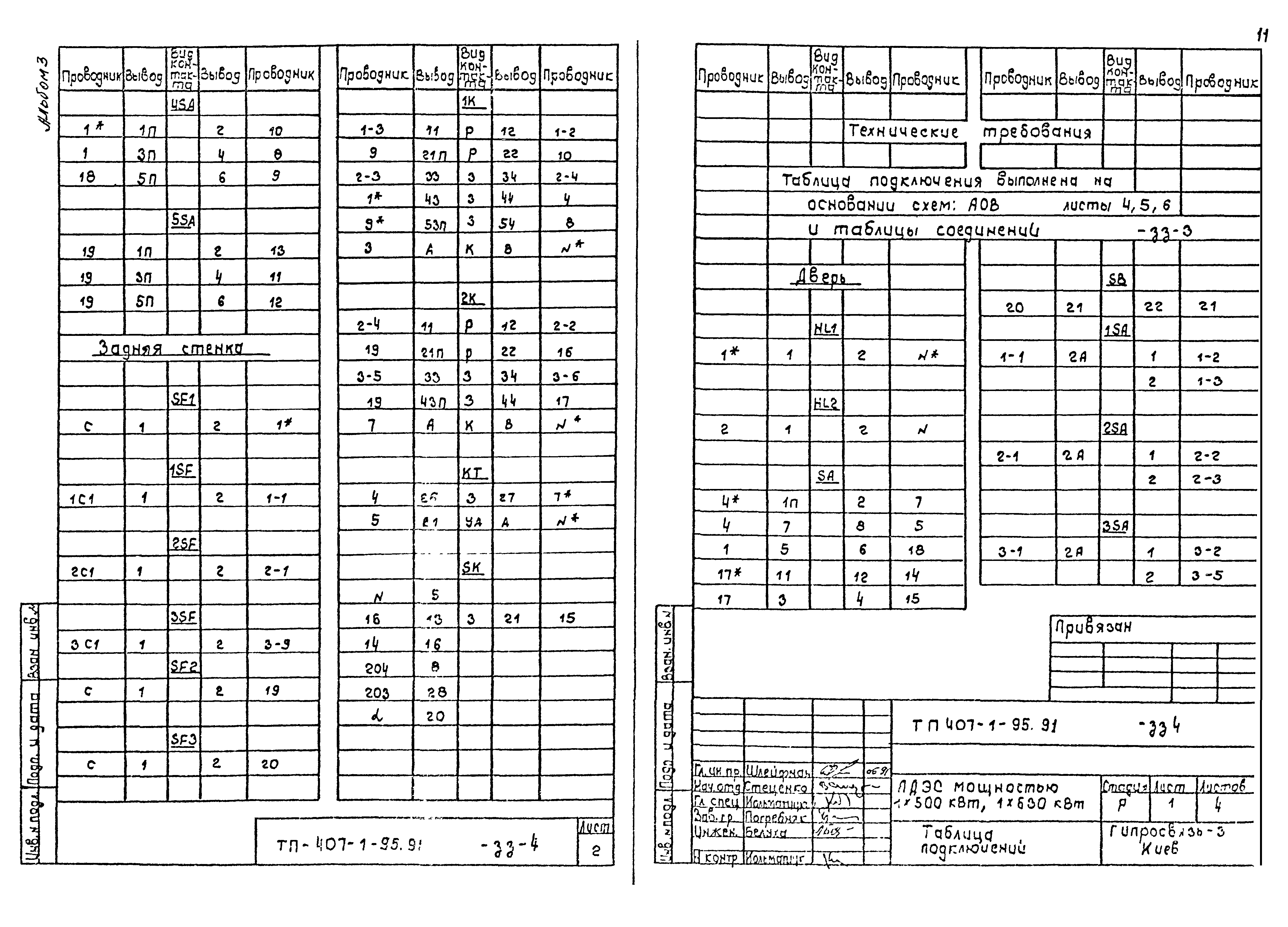 Типовой проект 407-1-95.91