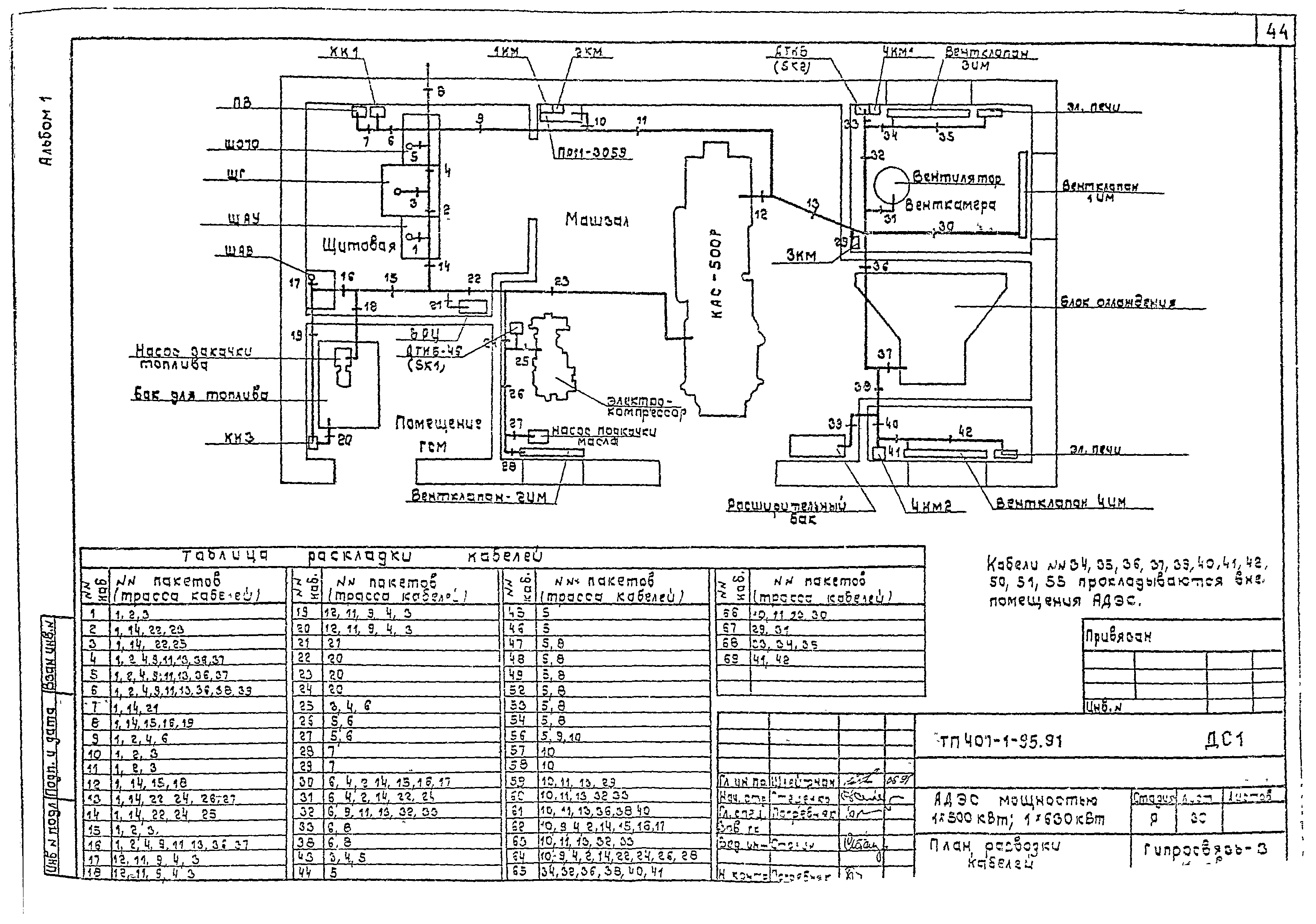 Типовой проект 407-1-95.91