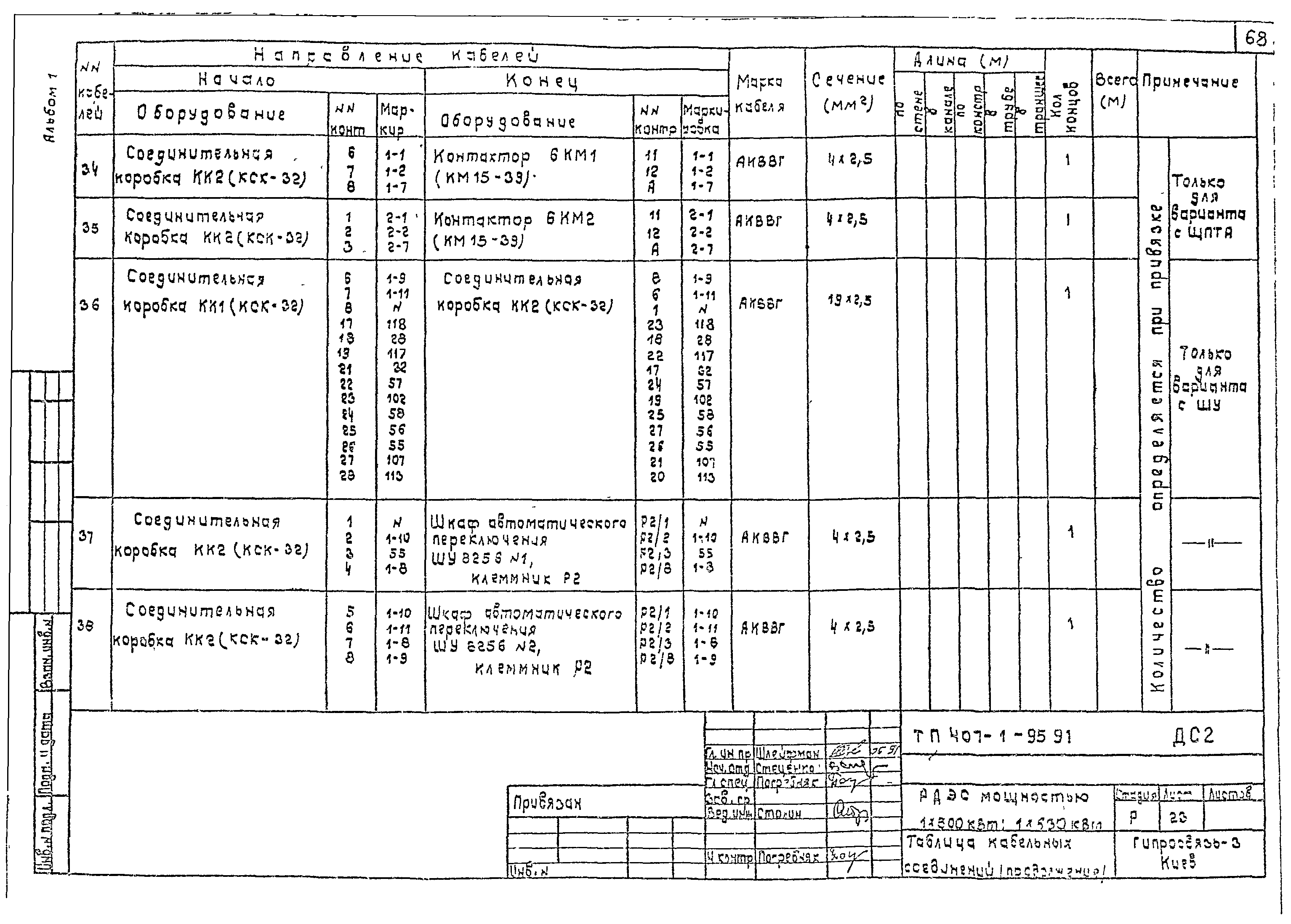 Типовой проект 407-1-95.91