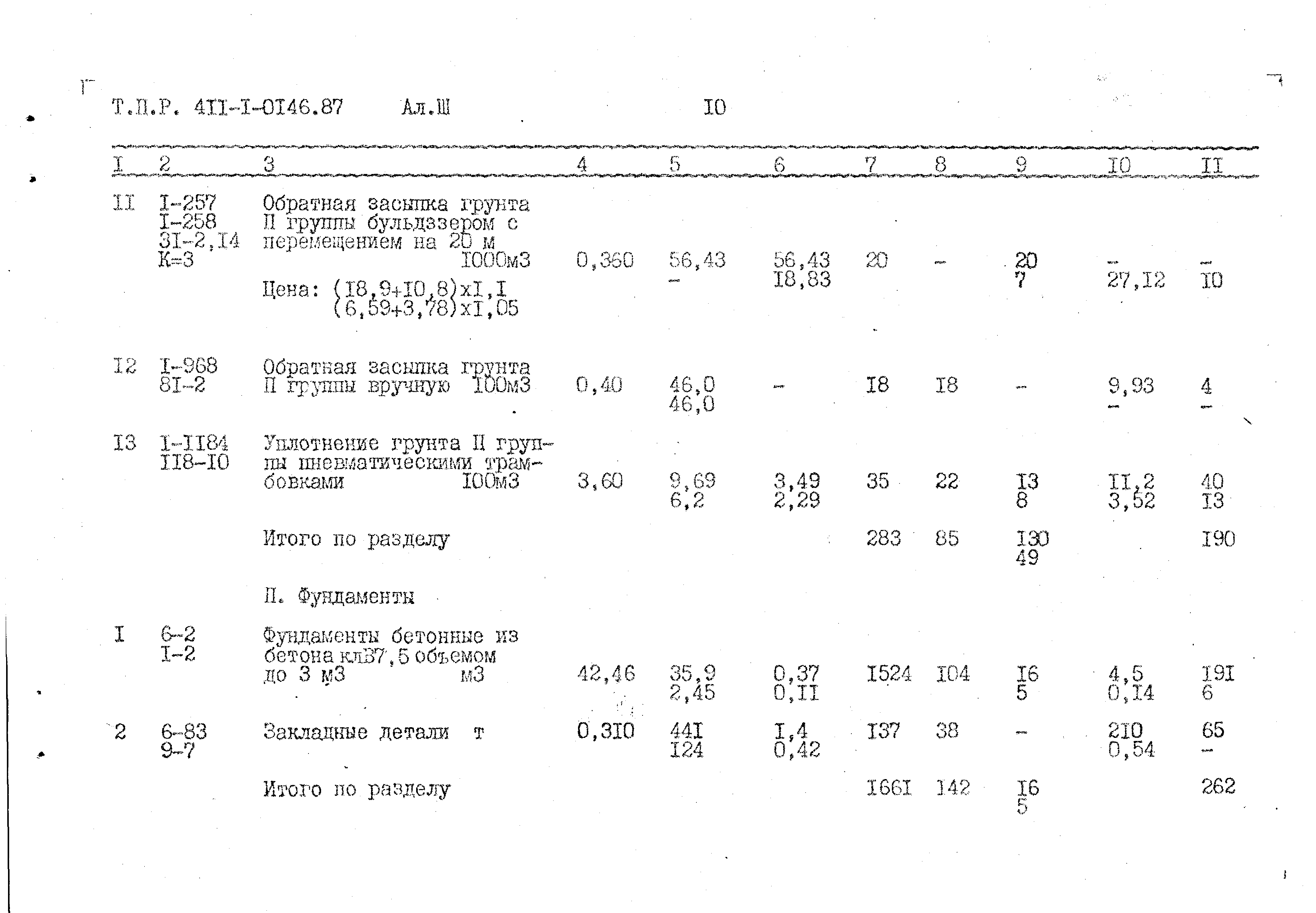 Типовые проектные решения 411-1-0146.87