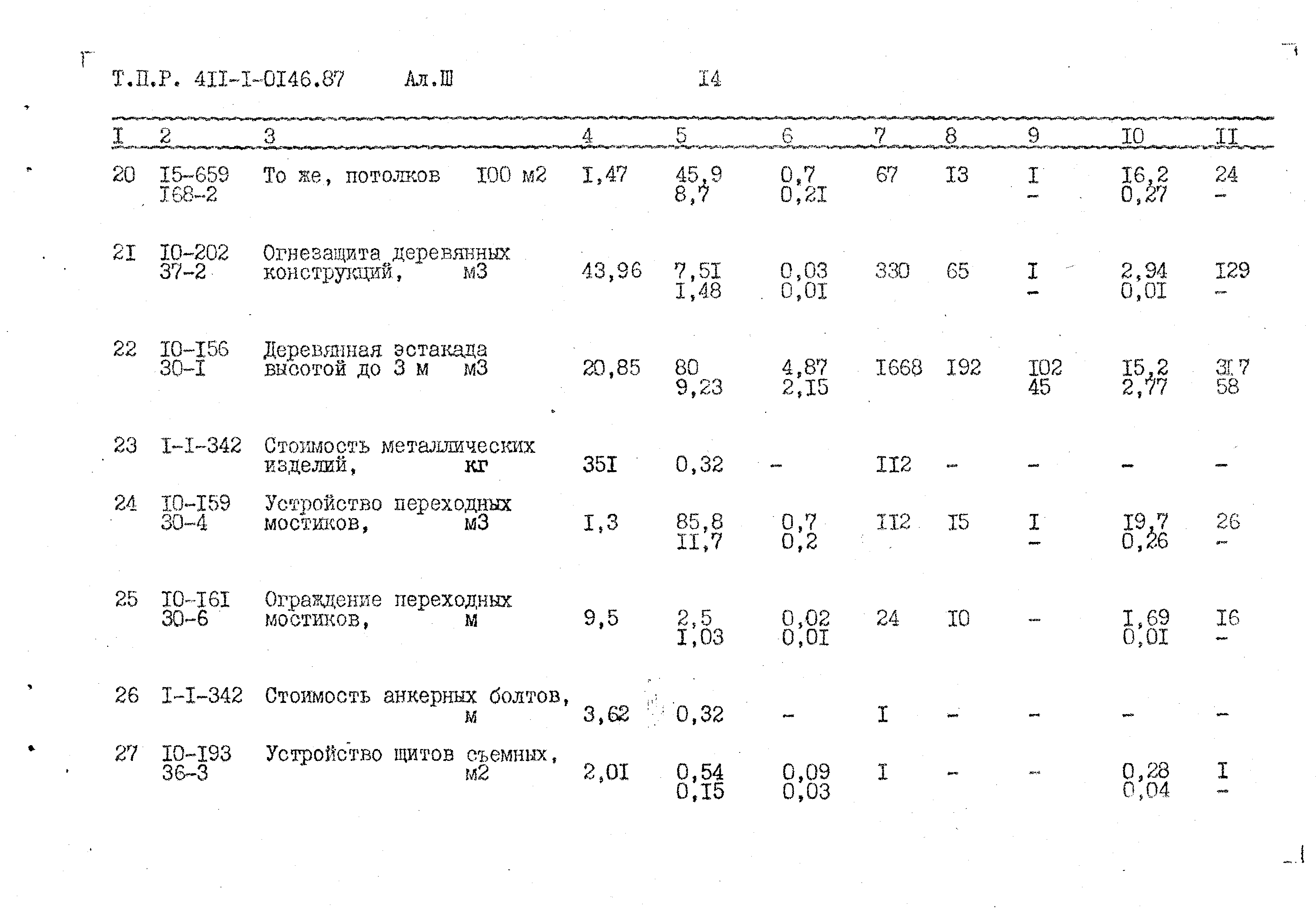 Типовые проектные решения 411-1-0146.87