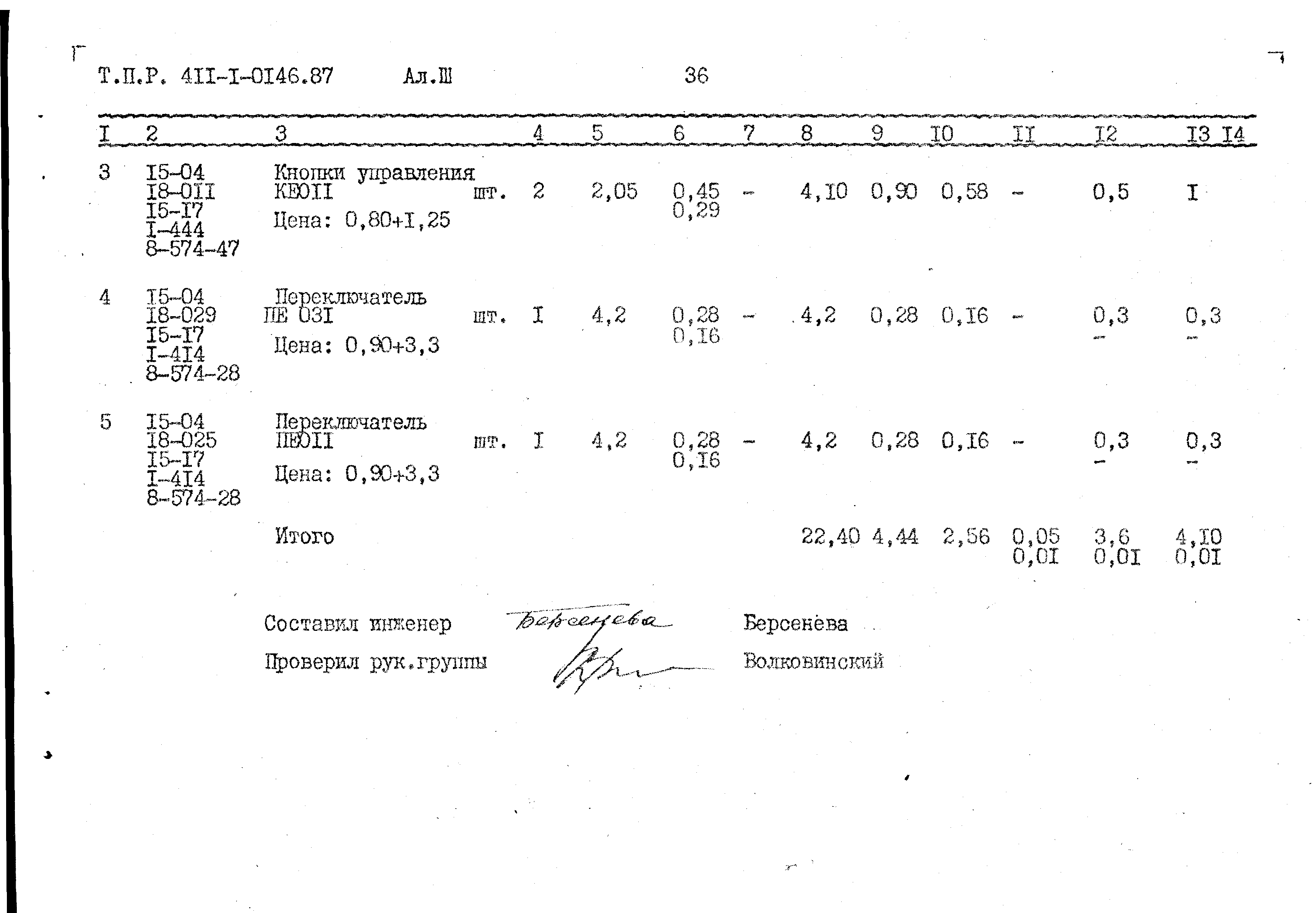 Типовые проектные решения 411-1-0146.87