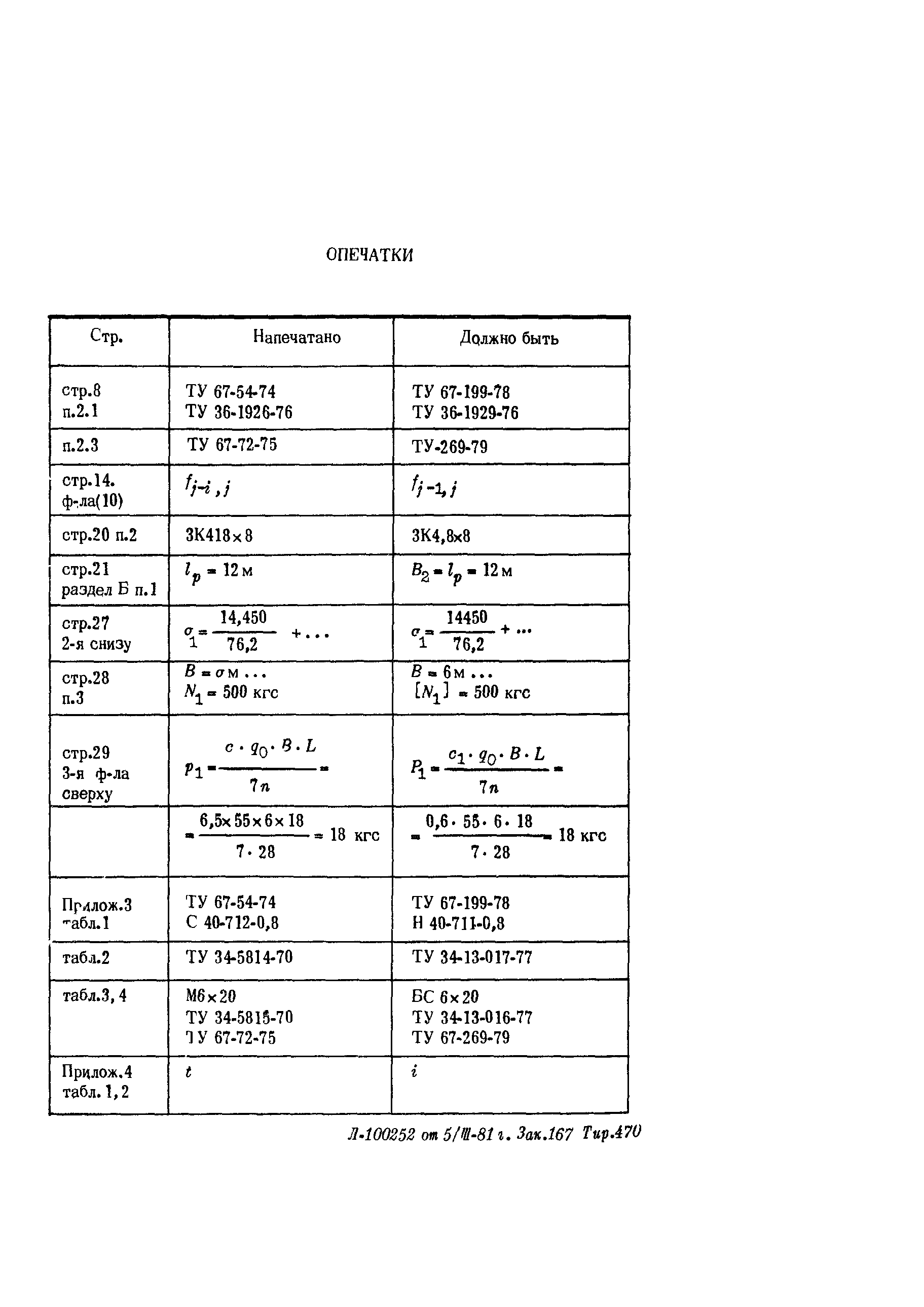 Рекомендации 