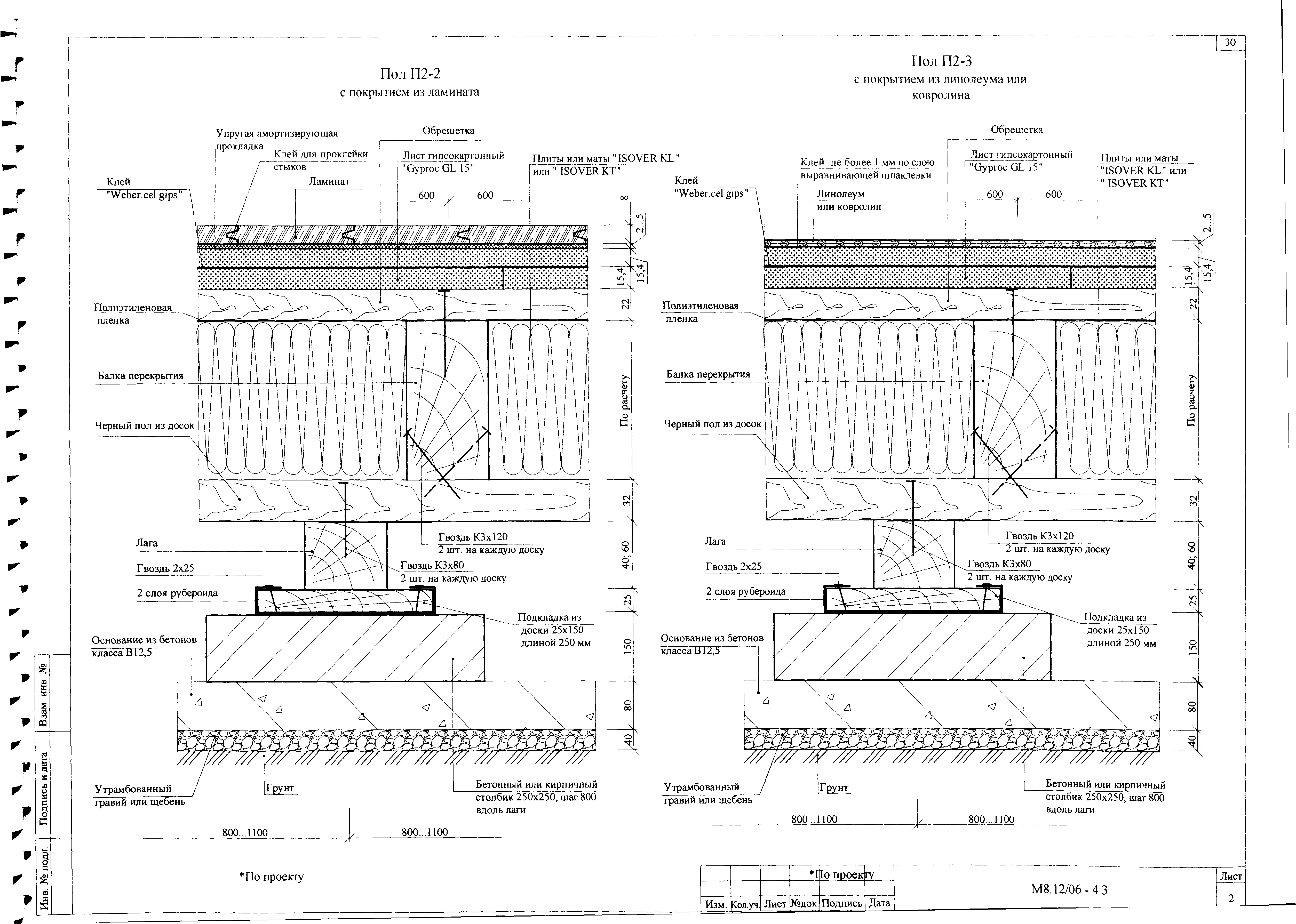 Шифр М8.12/06