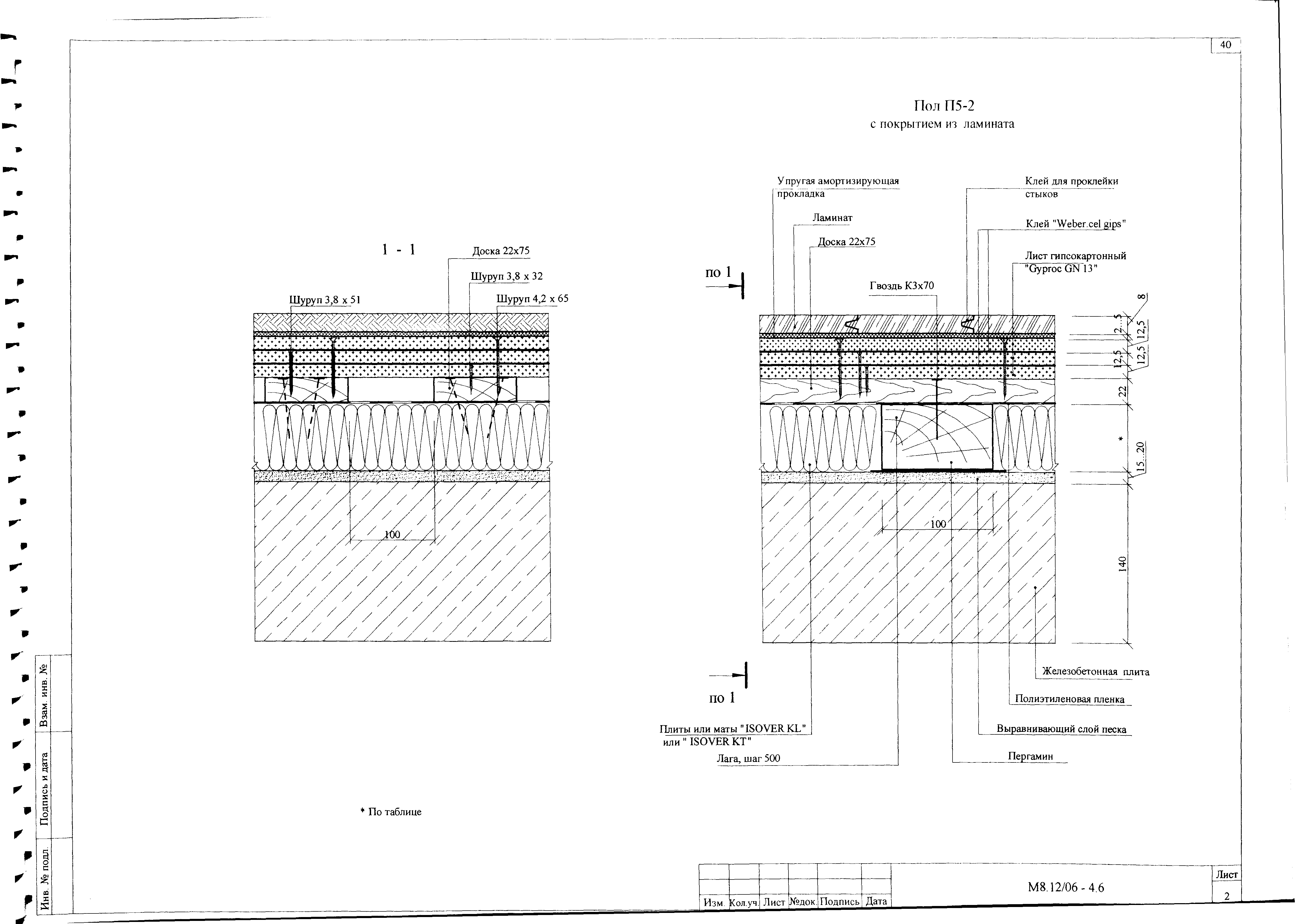 Шифр М8.12/06