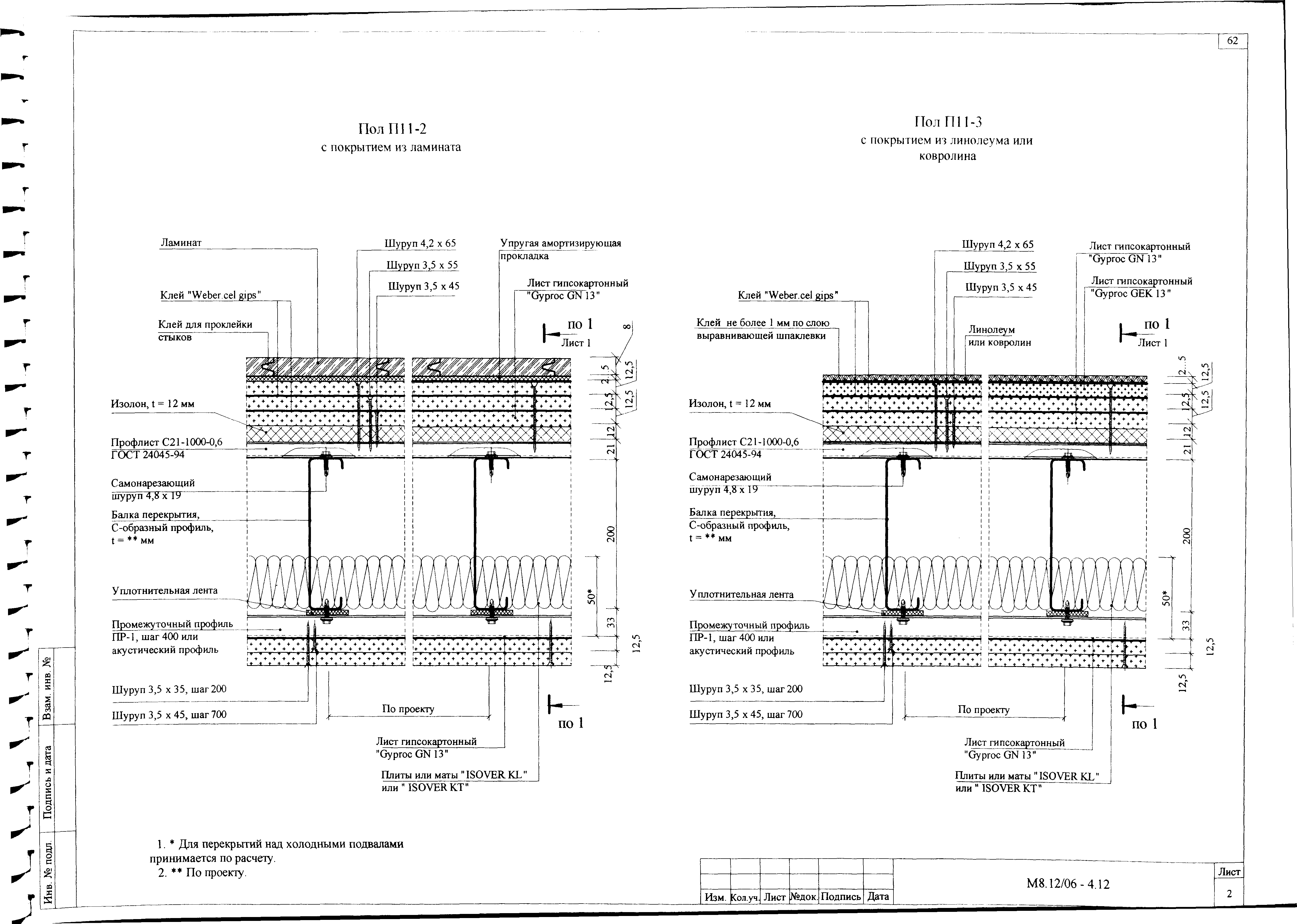 Шифр М8.12/06