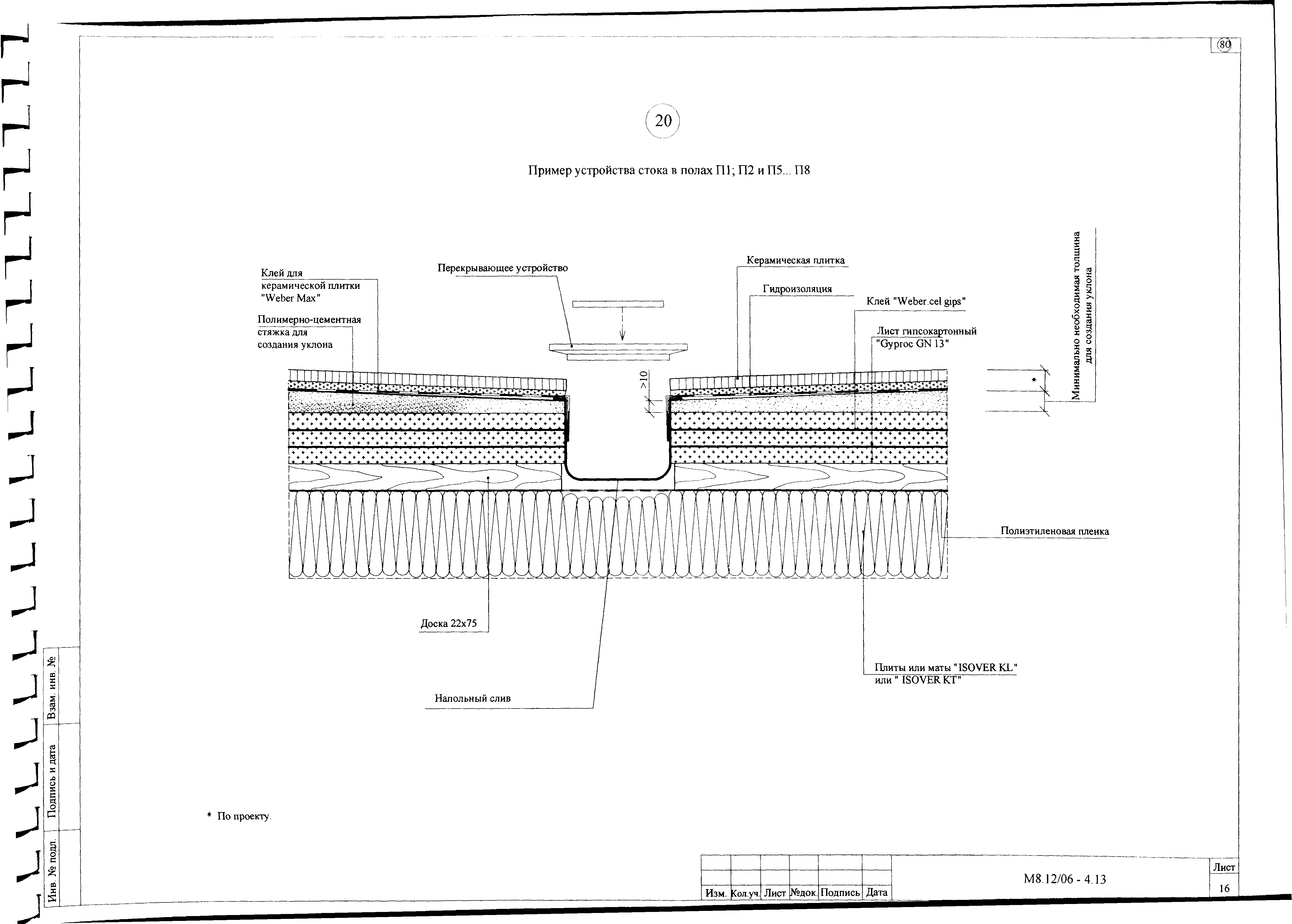 Шифр М8.12/06