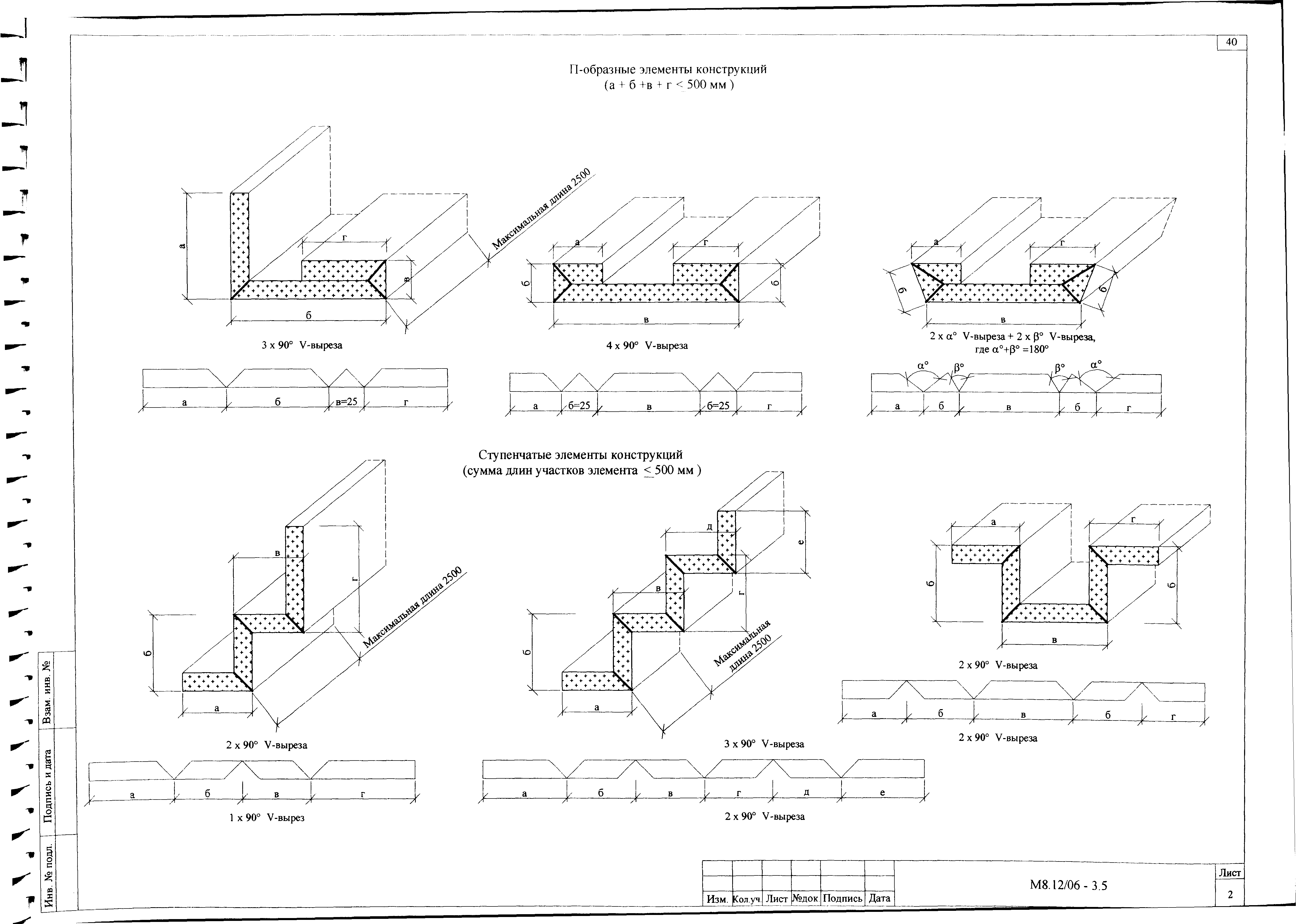 Шифр М8.12/06