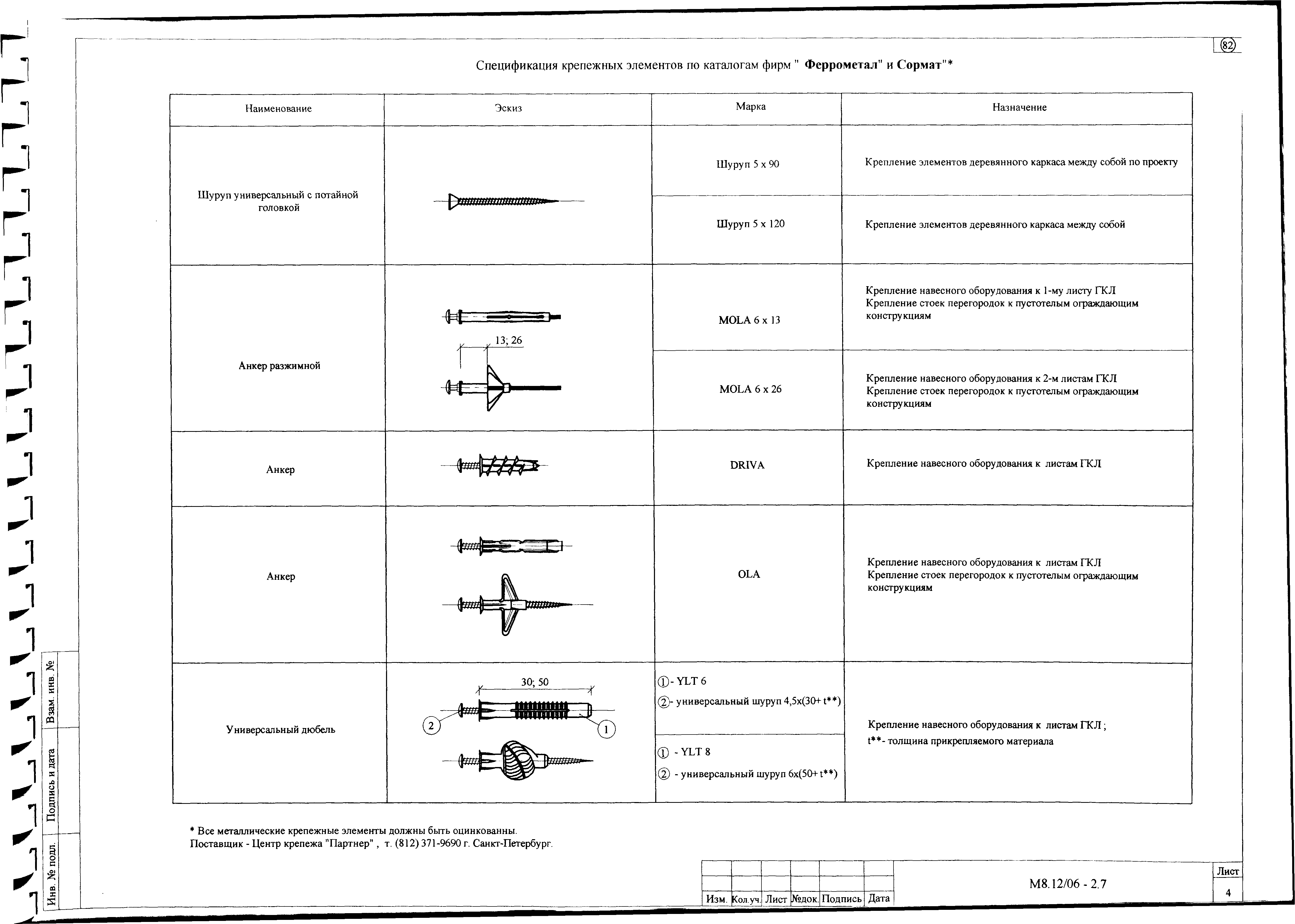 Шифр М8.12/06