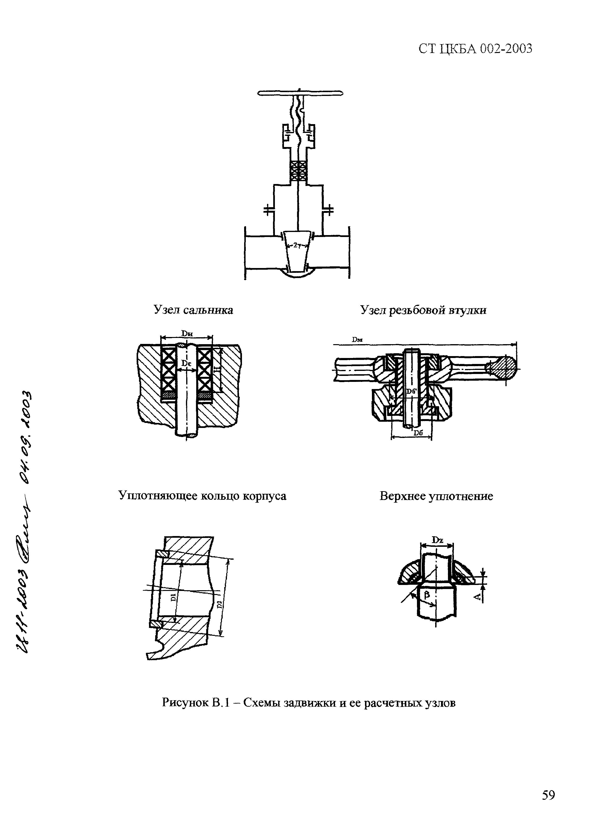 СТ ЦКБА 002-2003