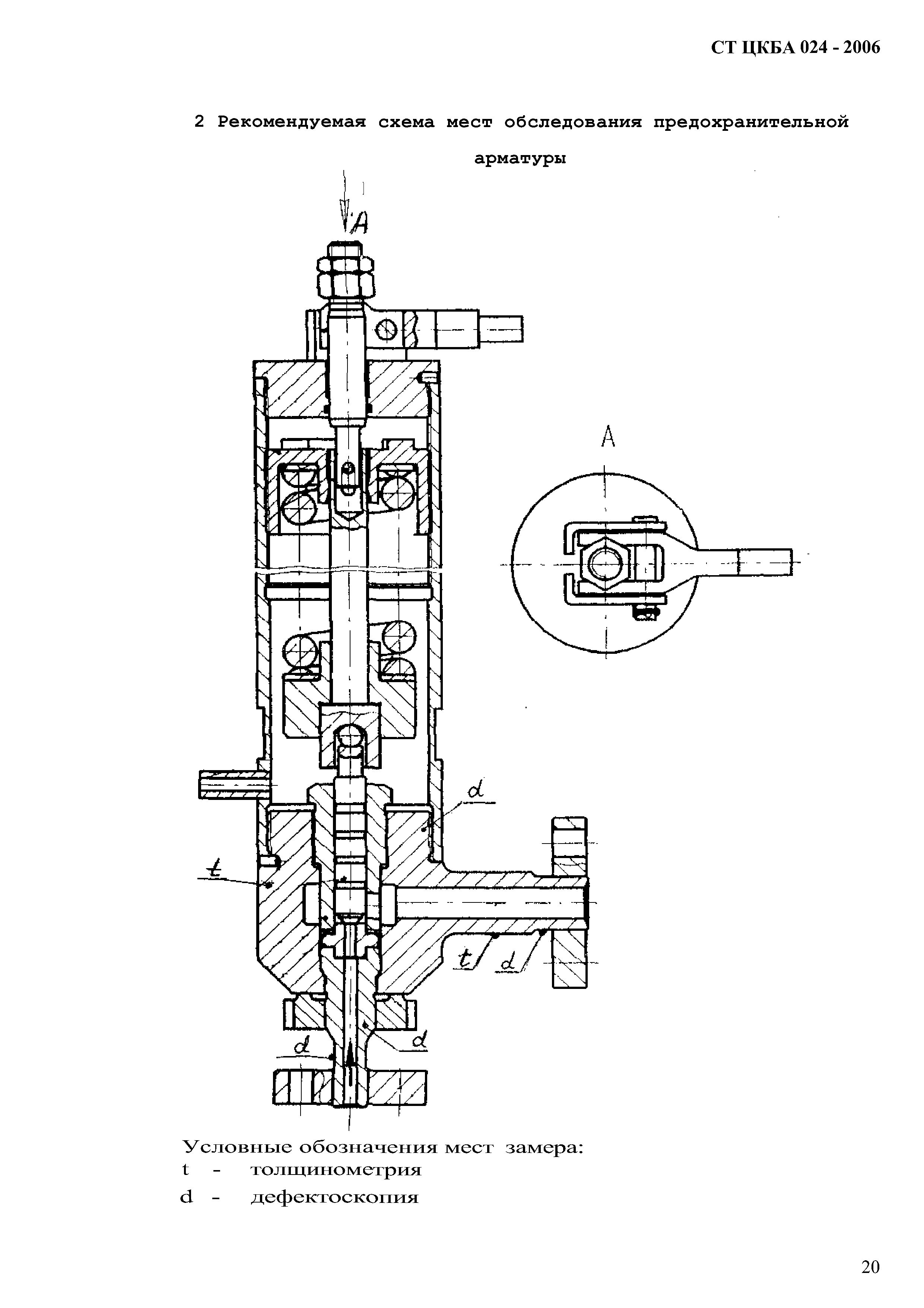 СТ ЦКБА 024-2006