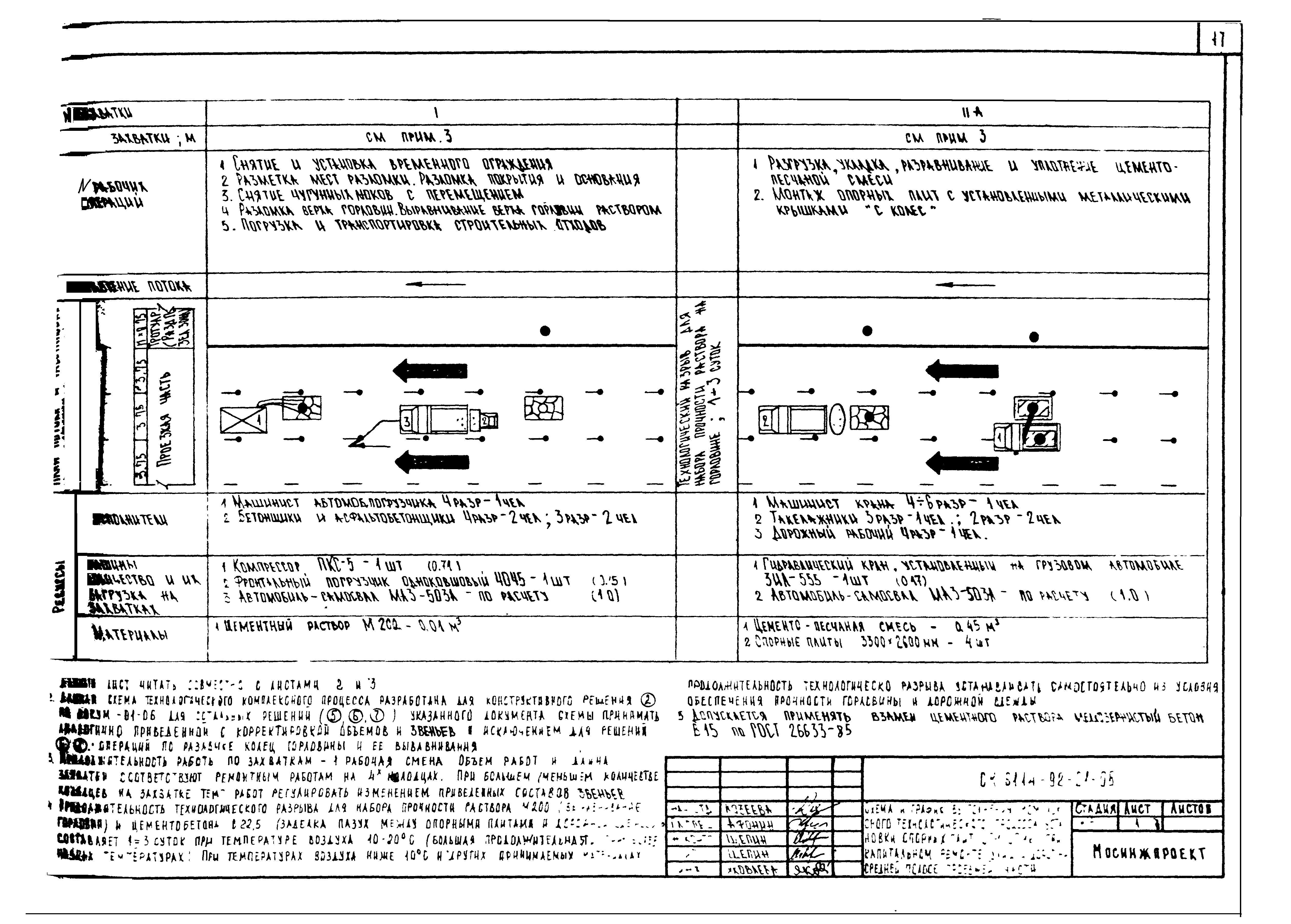 Альбом СК 6114-92