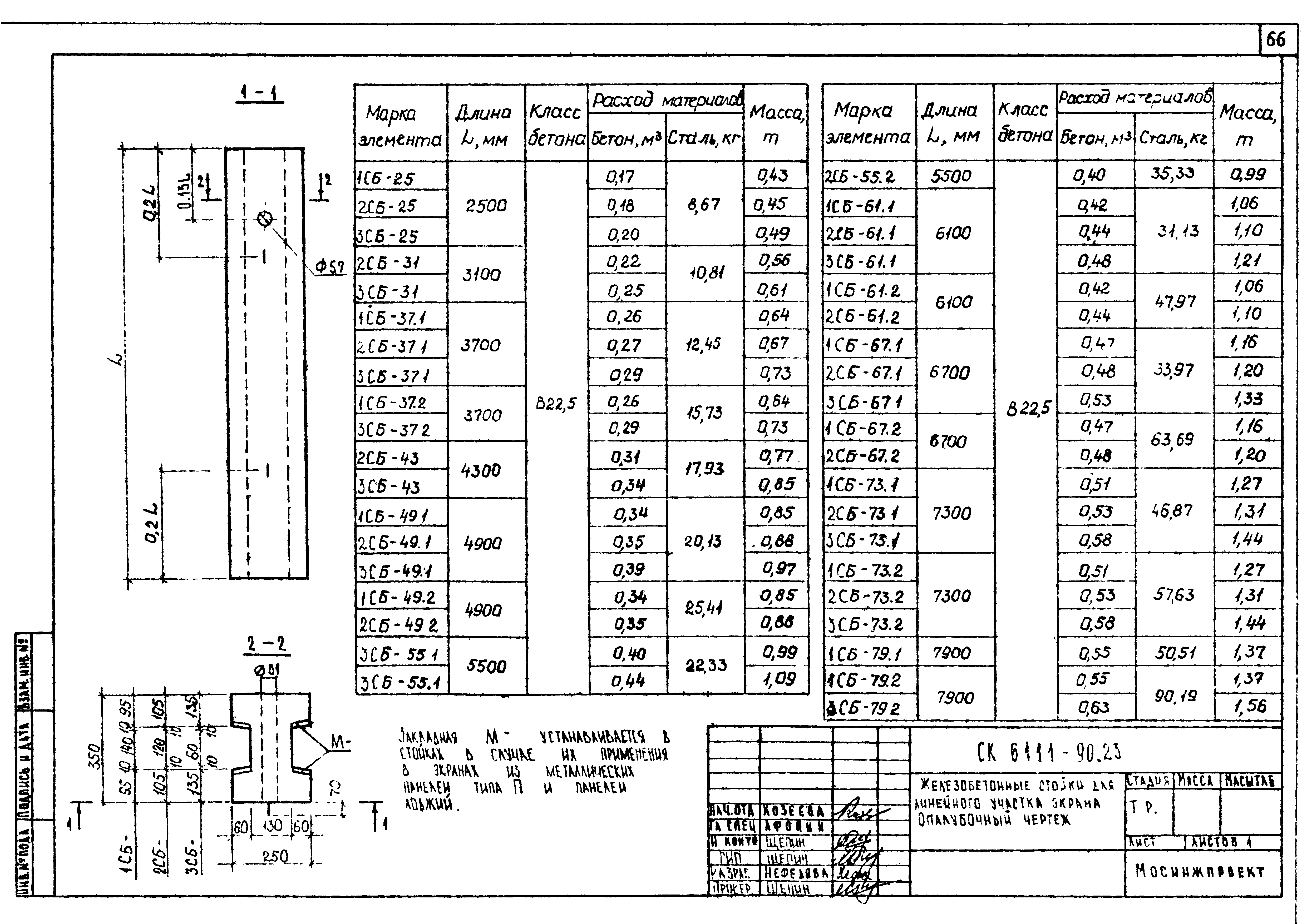 Альбом СК 6111-90